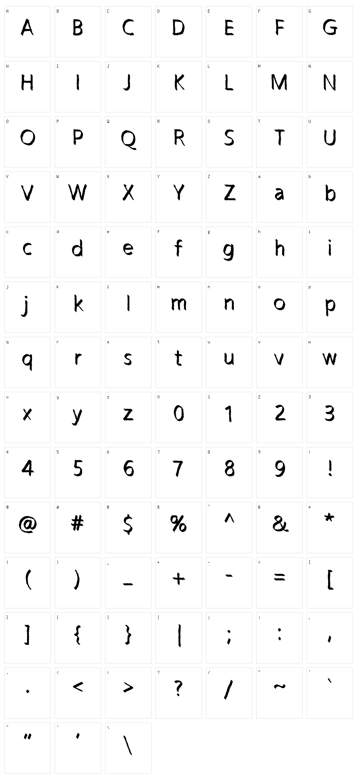 Tropic of Cancer Character Set