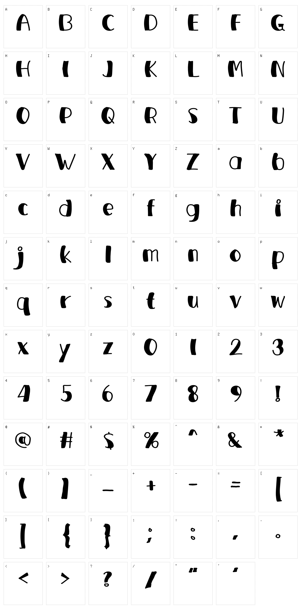 Typography Character Set