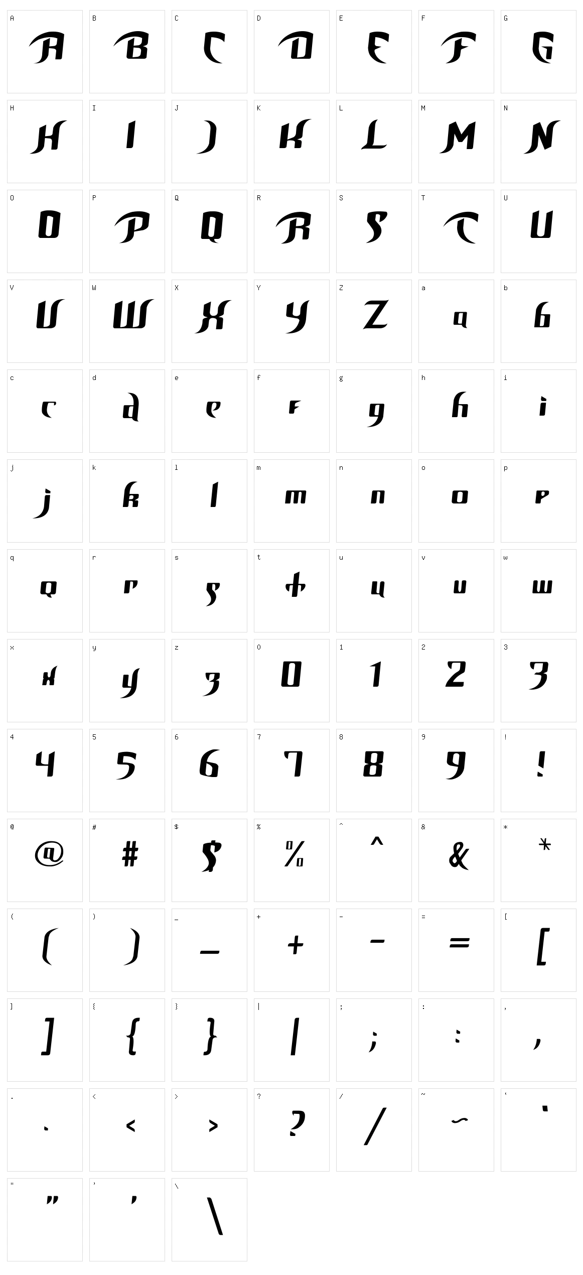Unofficial BoP Font Character Set