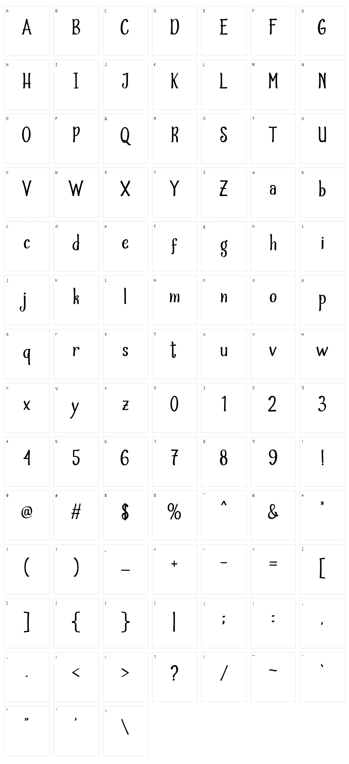 Valid Harmony Character Set
