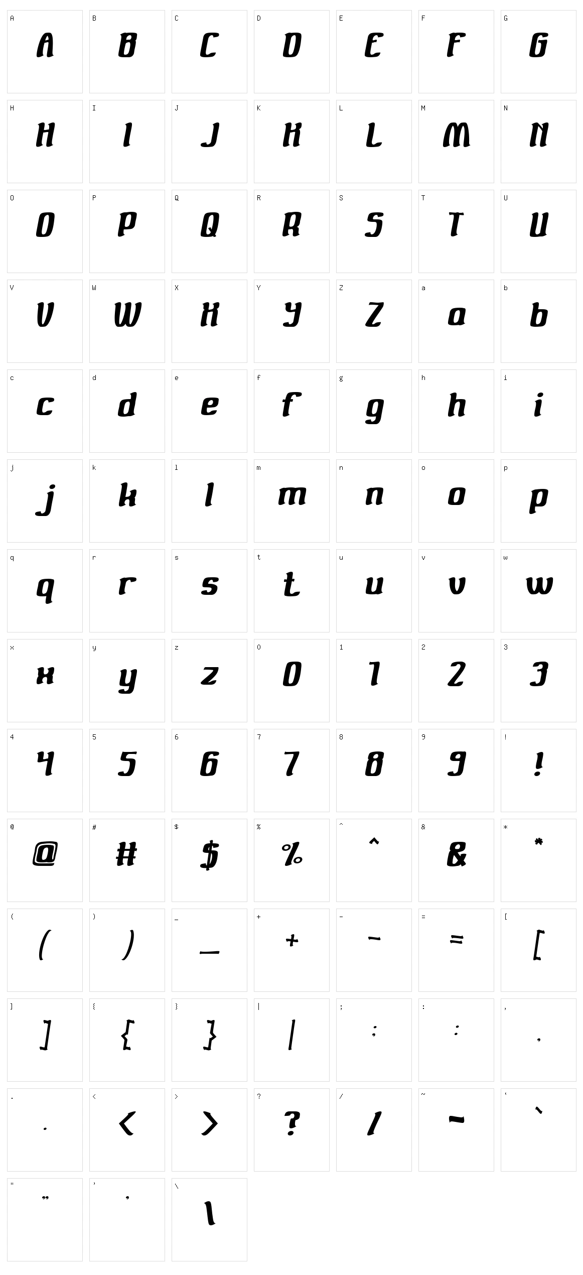 Valuable Character Set