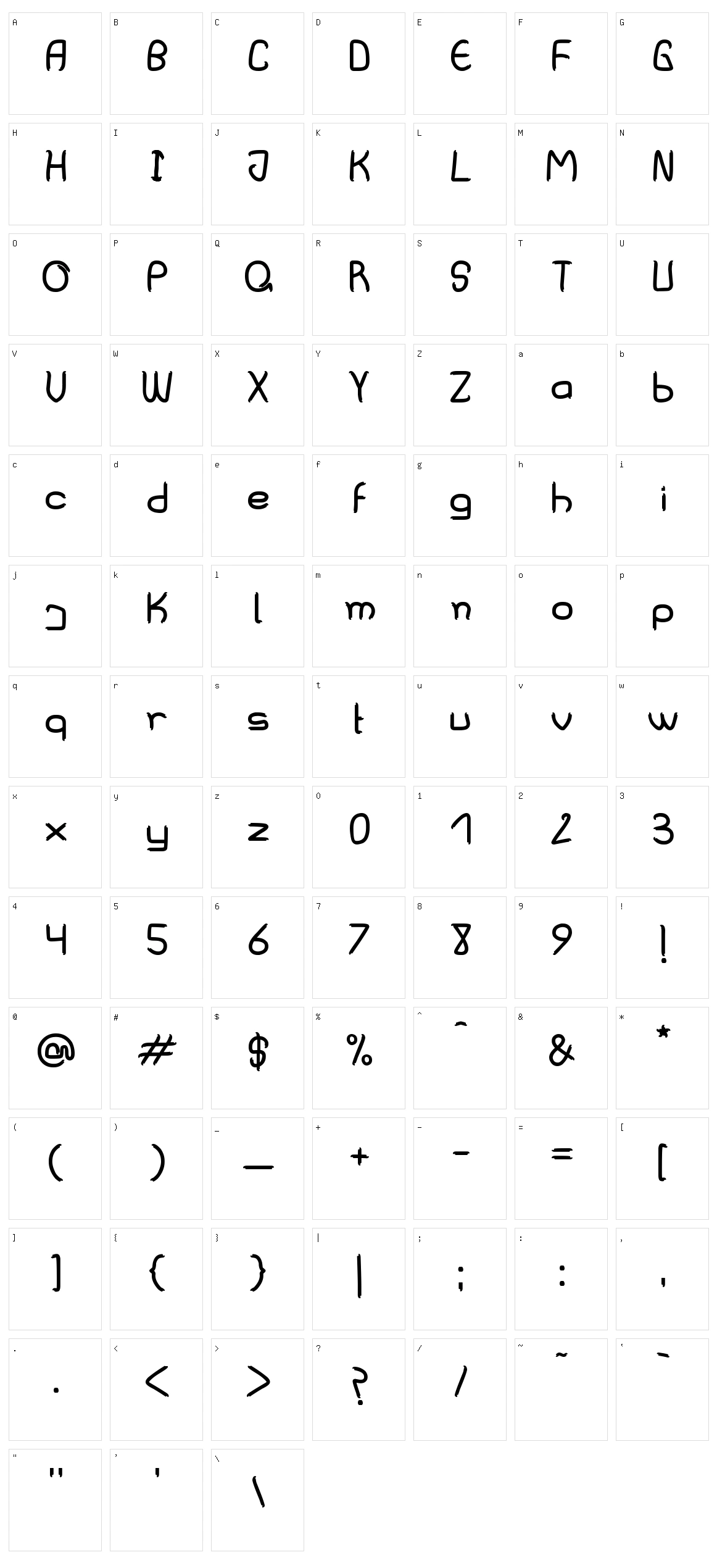 Villa Sanjurjo Character Set