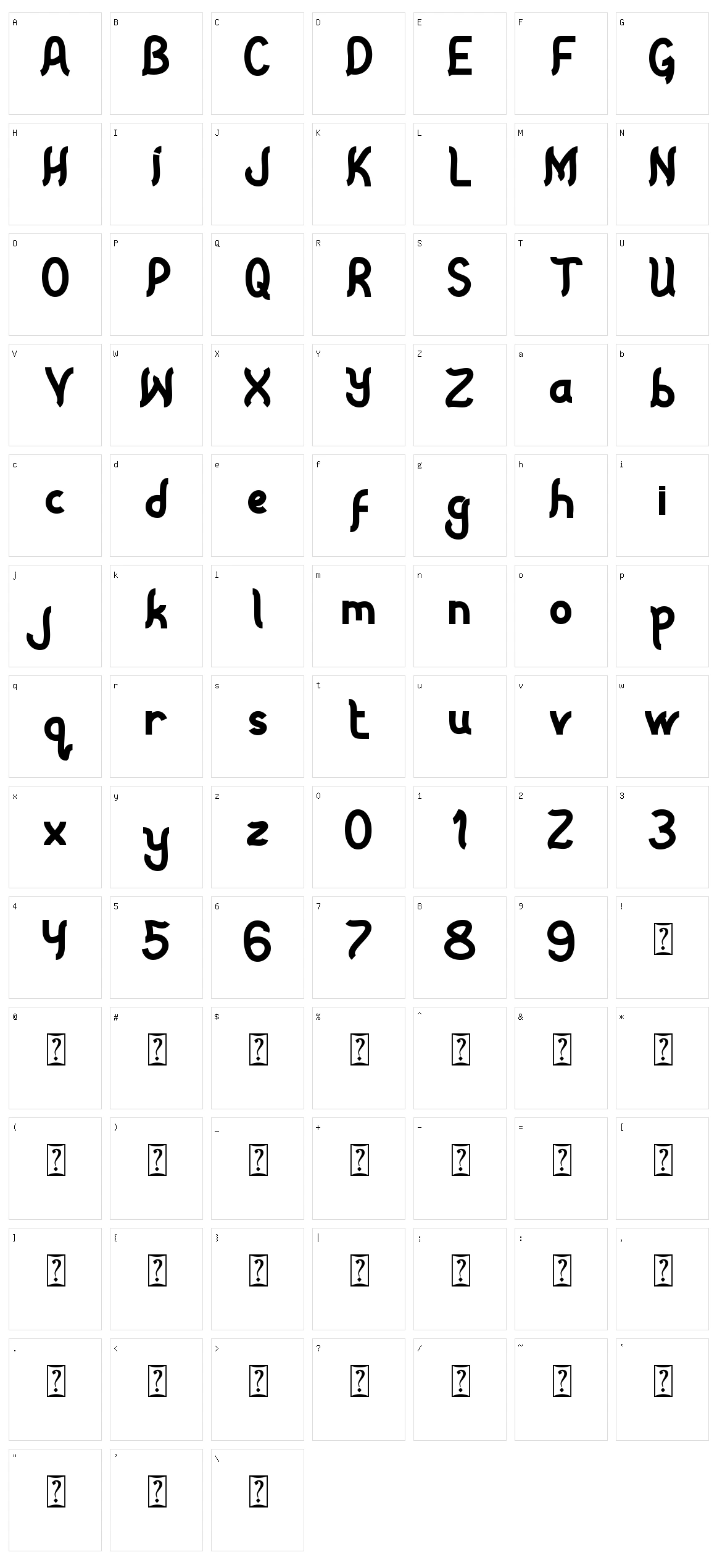 Voklea Character Set