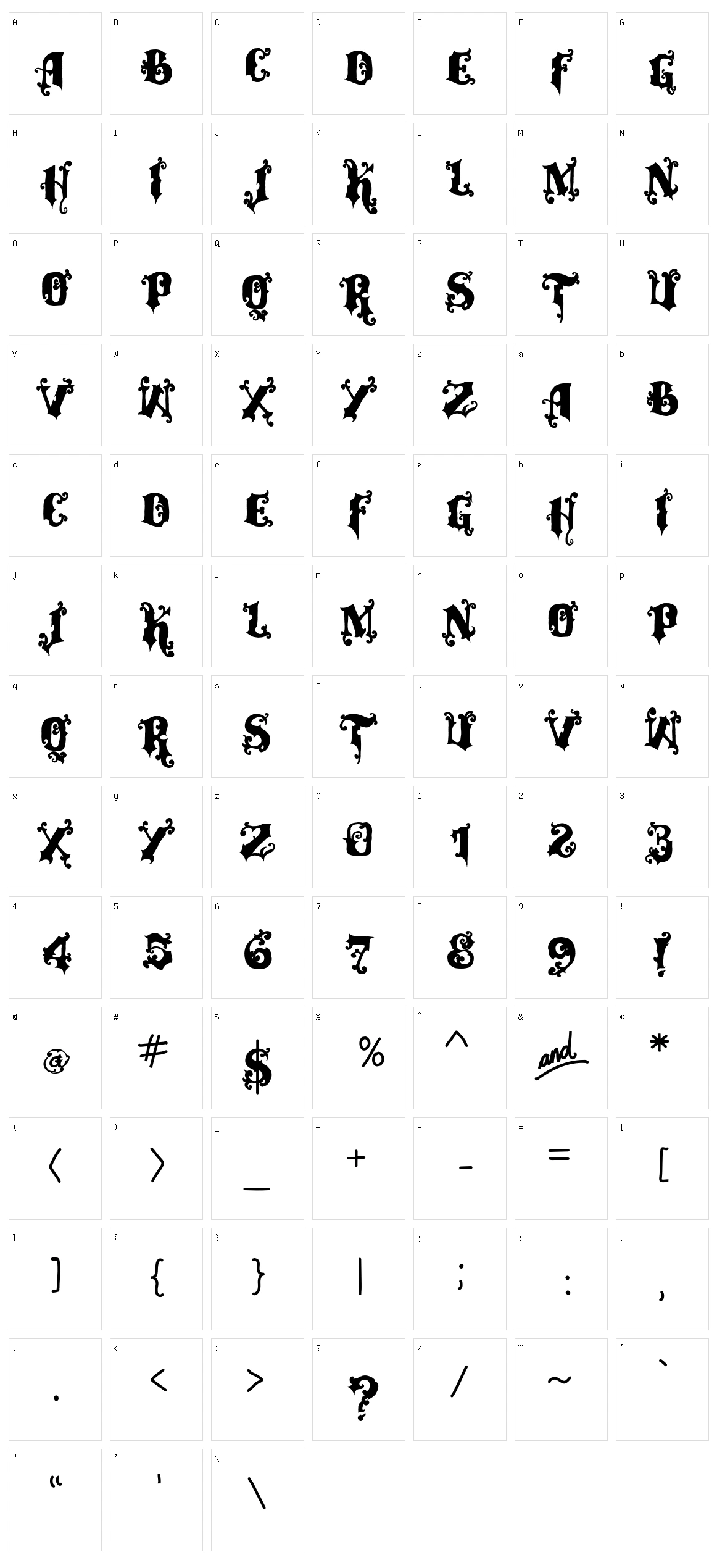 VTKS Alcalina Character Set