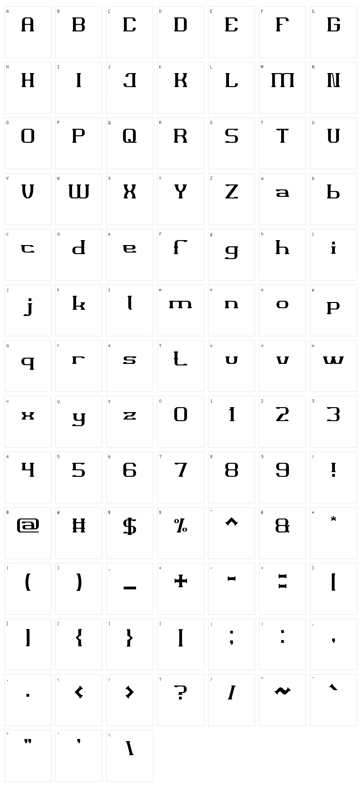 Wajah mu Malaikat Character Set