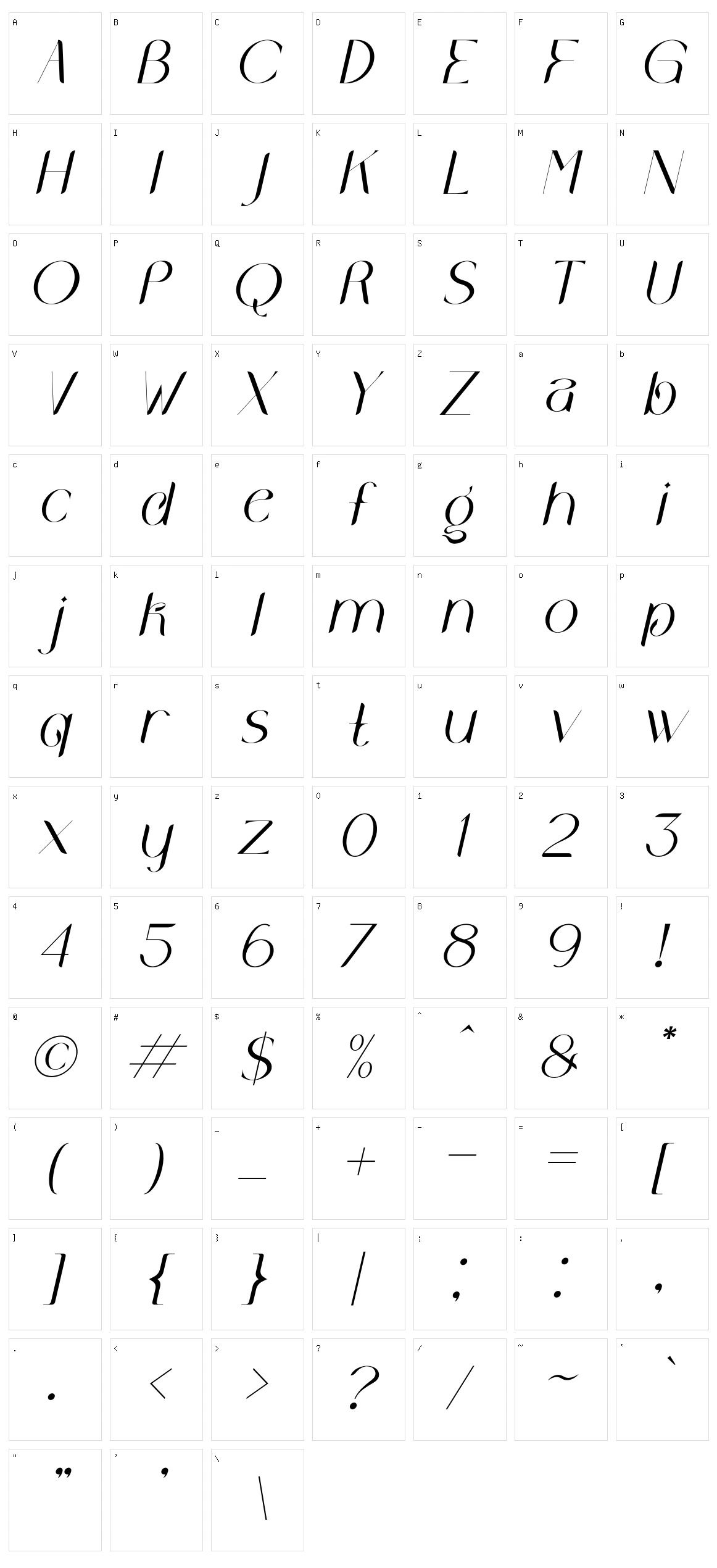 Wakile Character Set