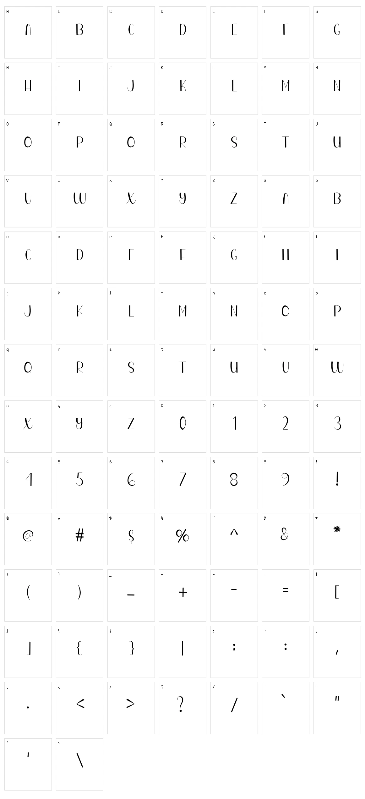 Website Character Set