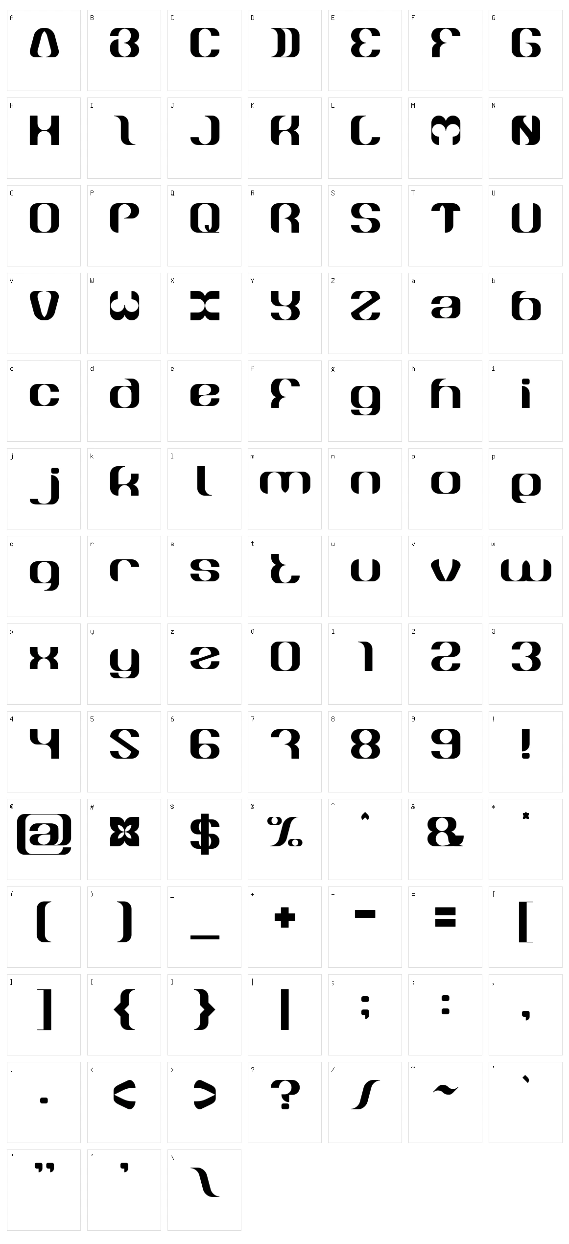 What ever you are Character Set