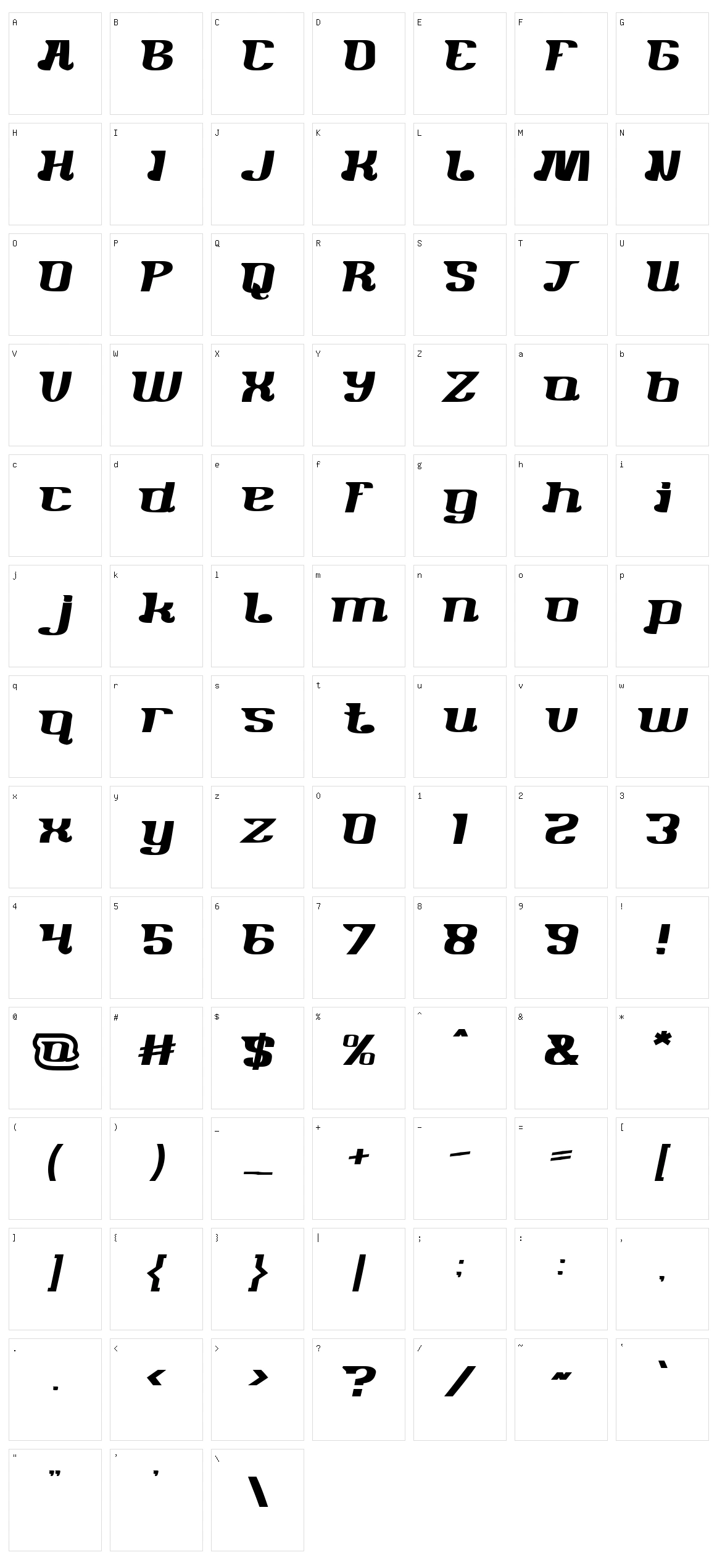 Where are you Character Set