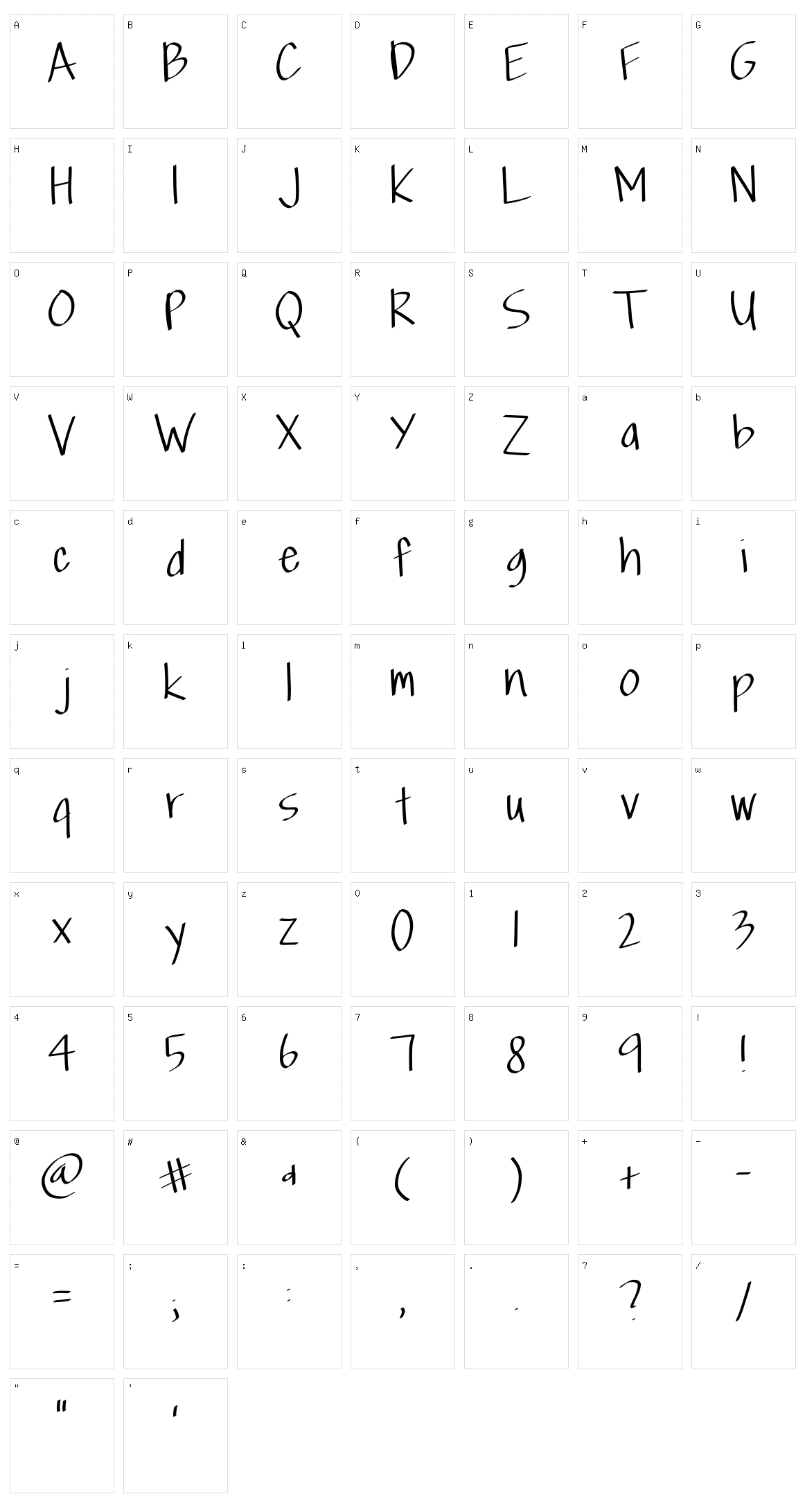 Scriptfont Character Set