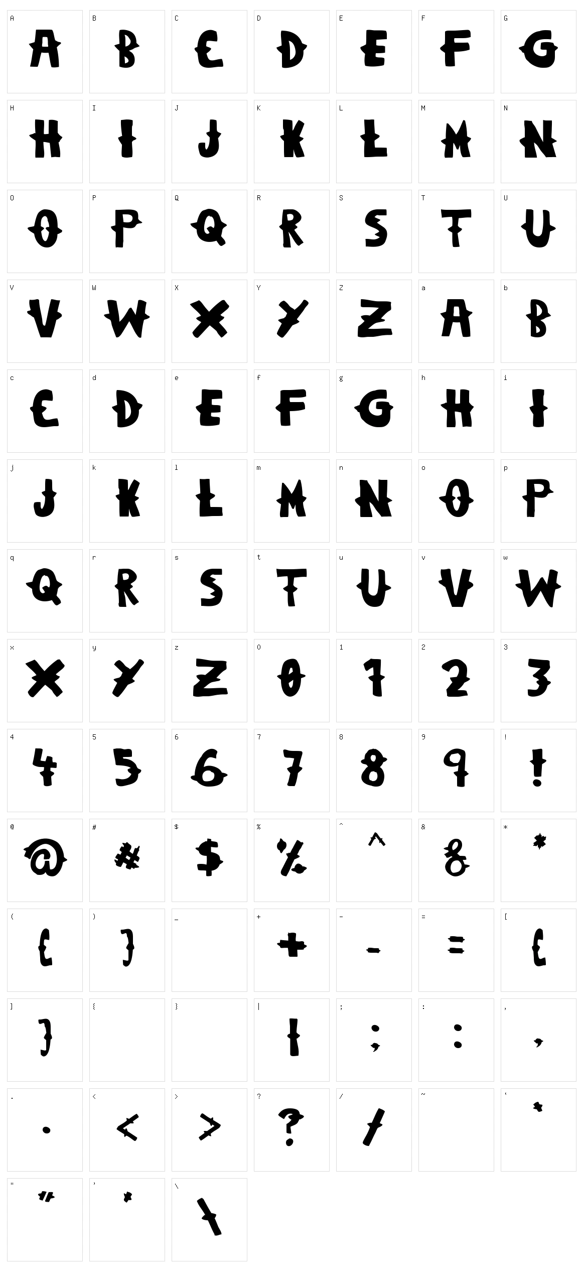 Woodcutter Dramatica Character Set