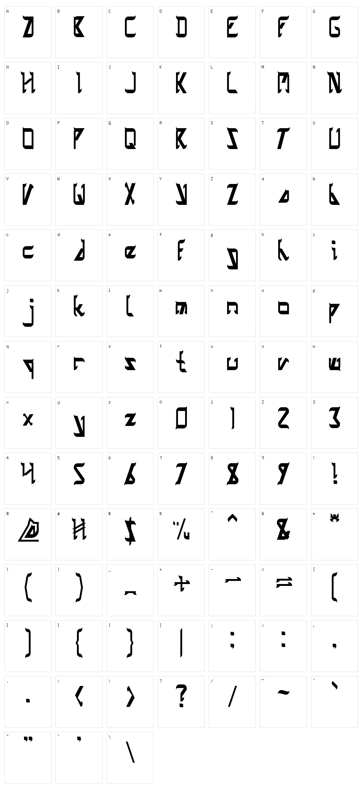 Zetland Character Set