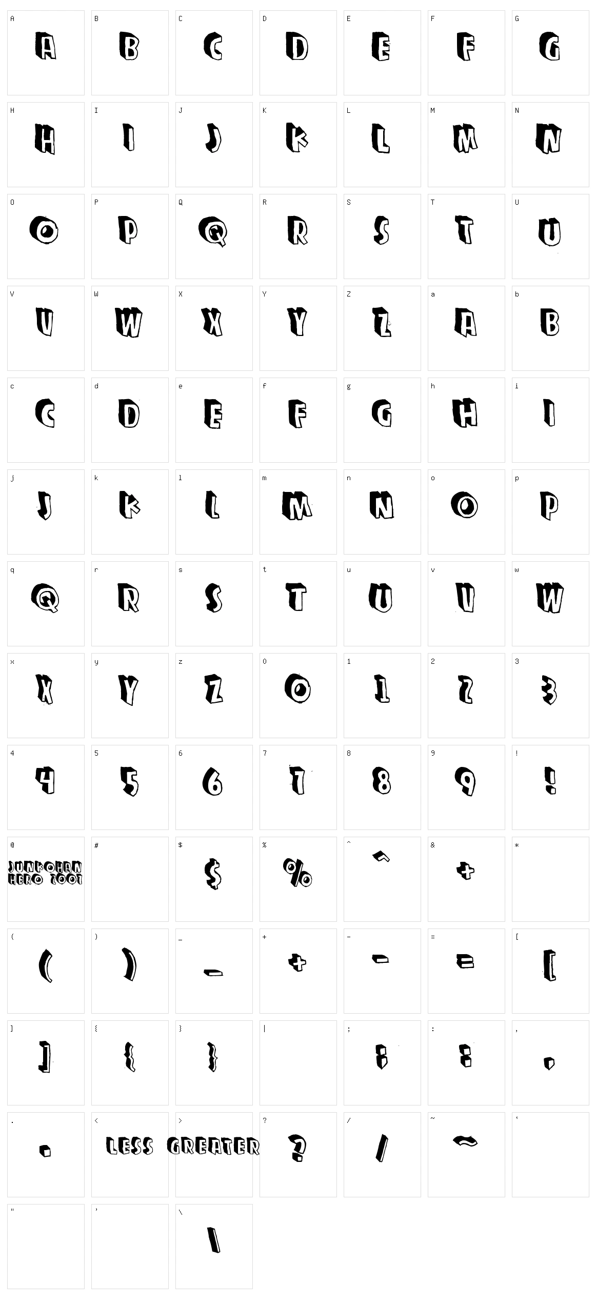 Zupagargonizer Character Set