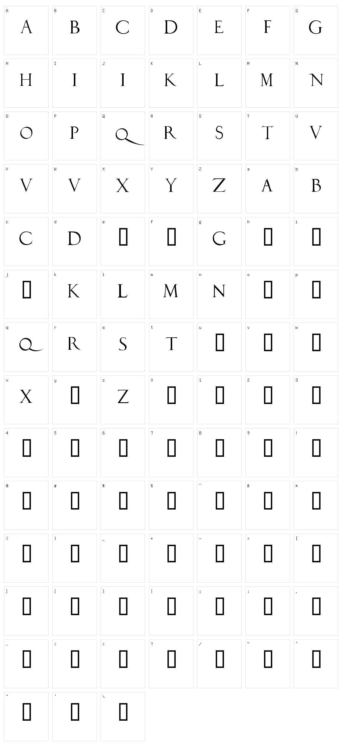 Duerer Latin Character Set