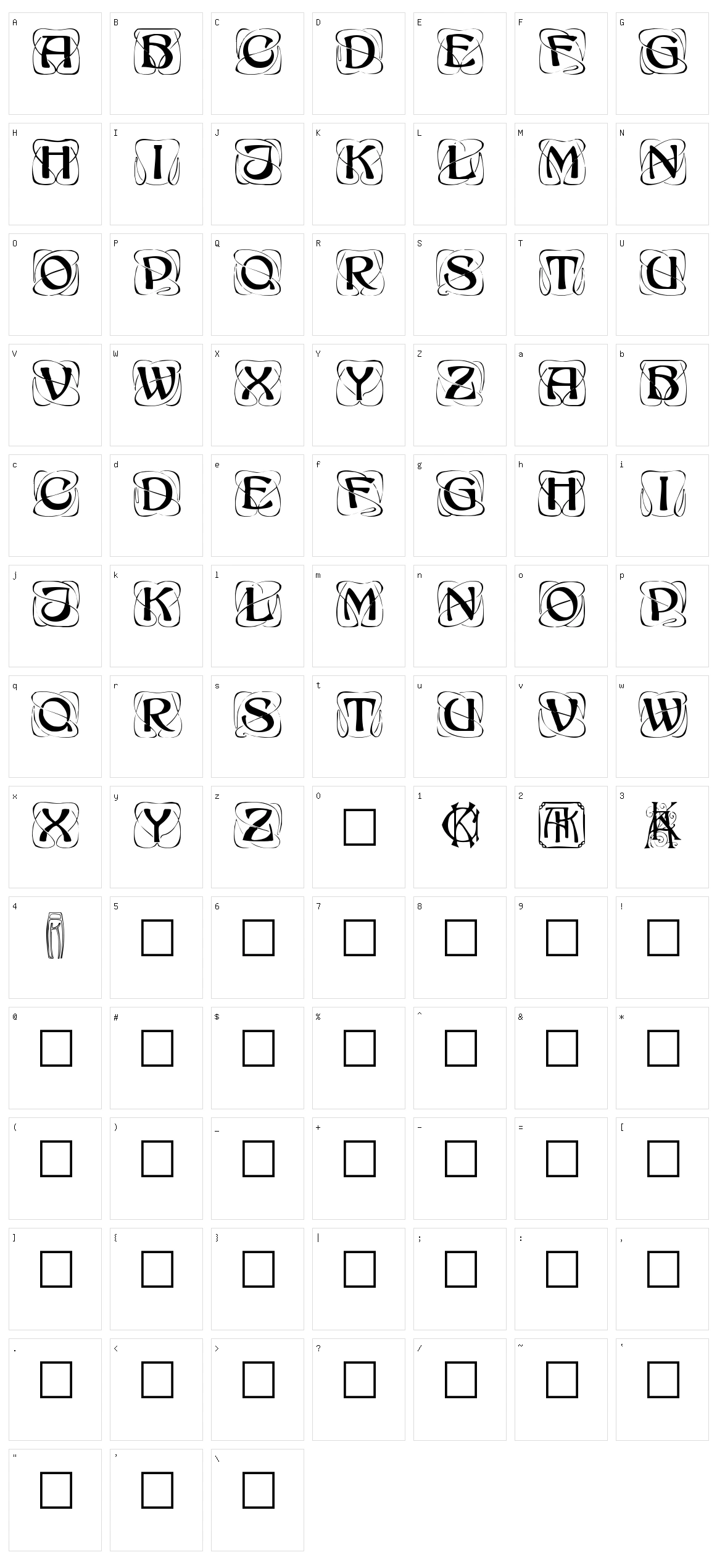 Konanur Character Set