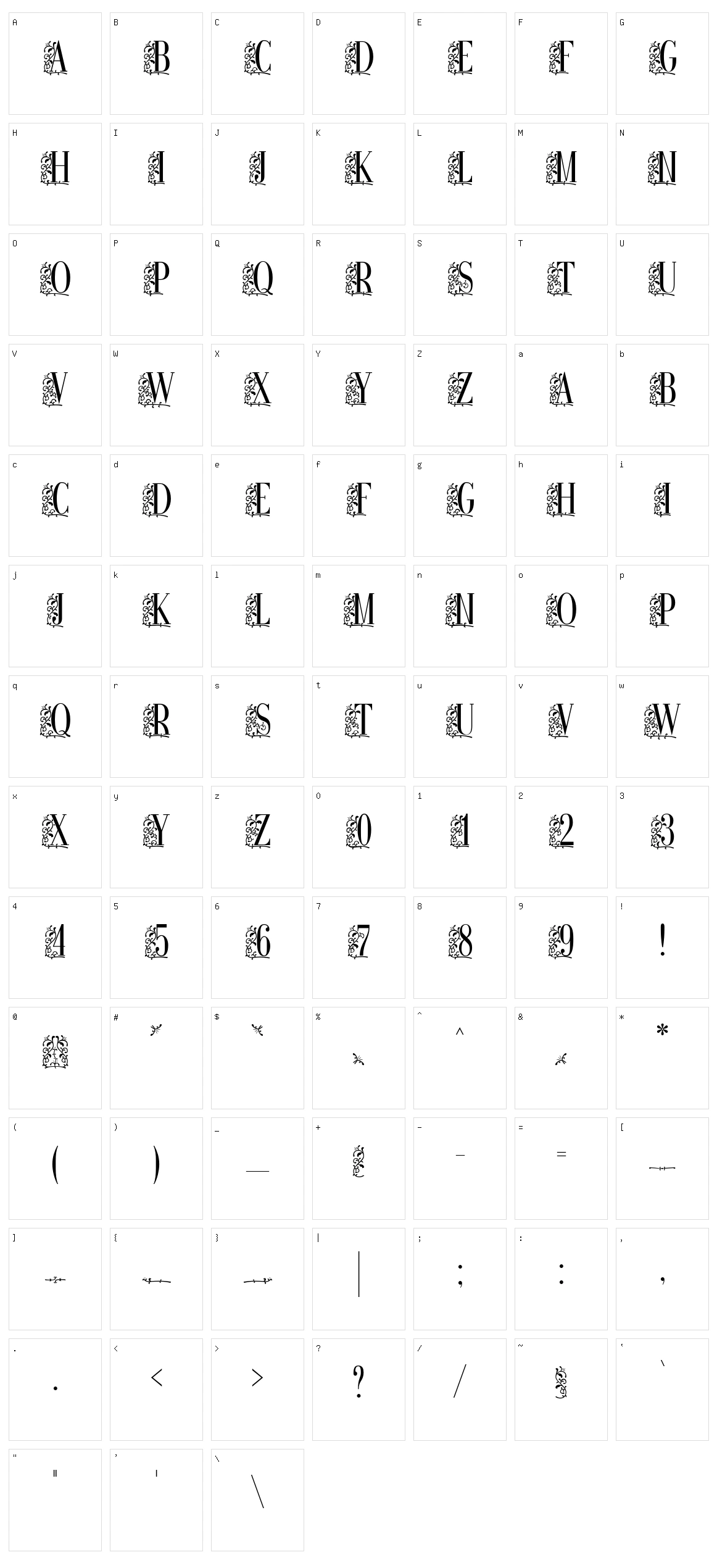 Remeslo STD Character Set