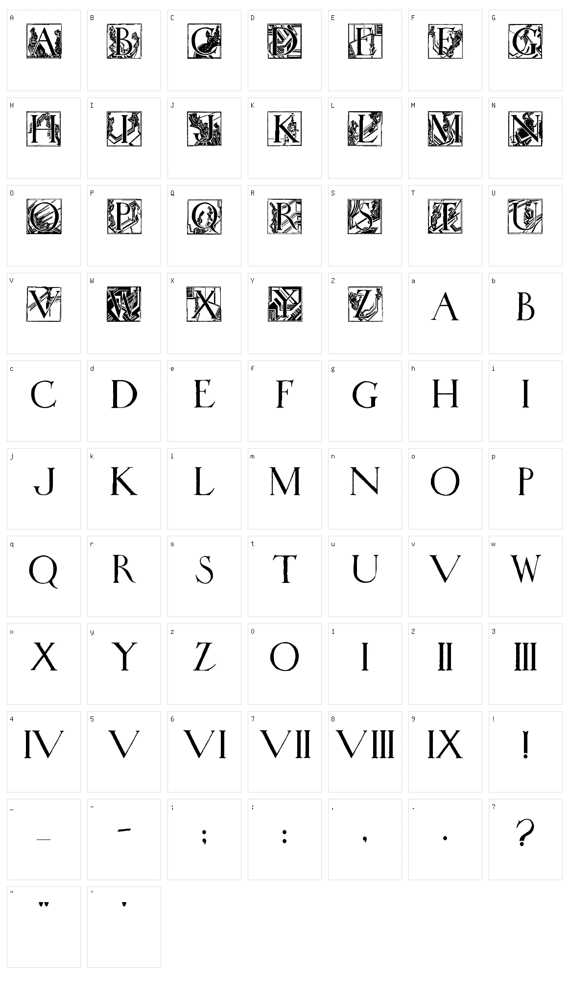 Wadsworth's Industria Character Set