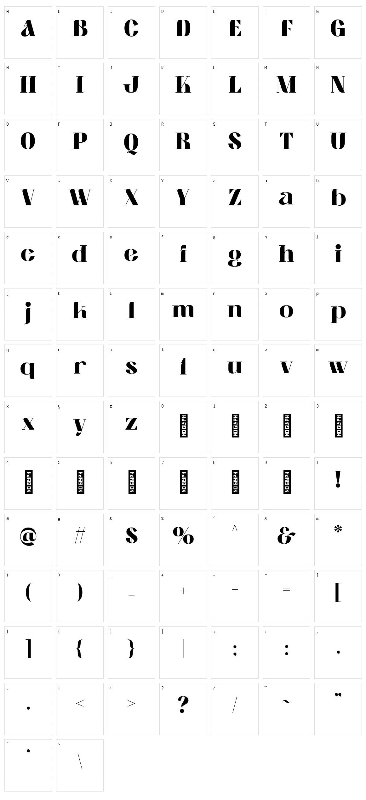 Abang Fashion Character Set