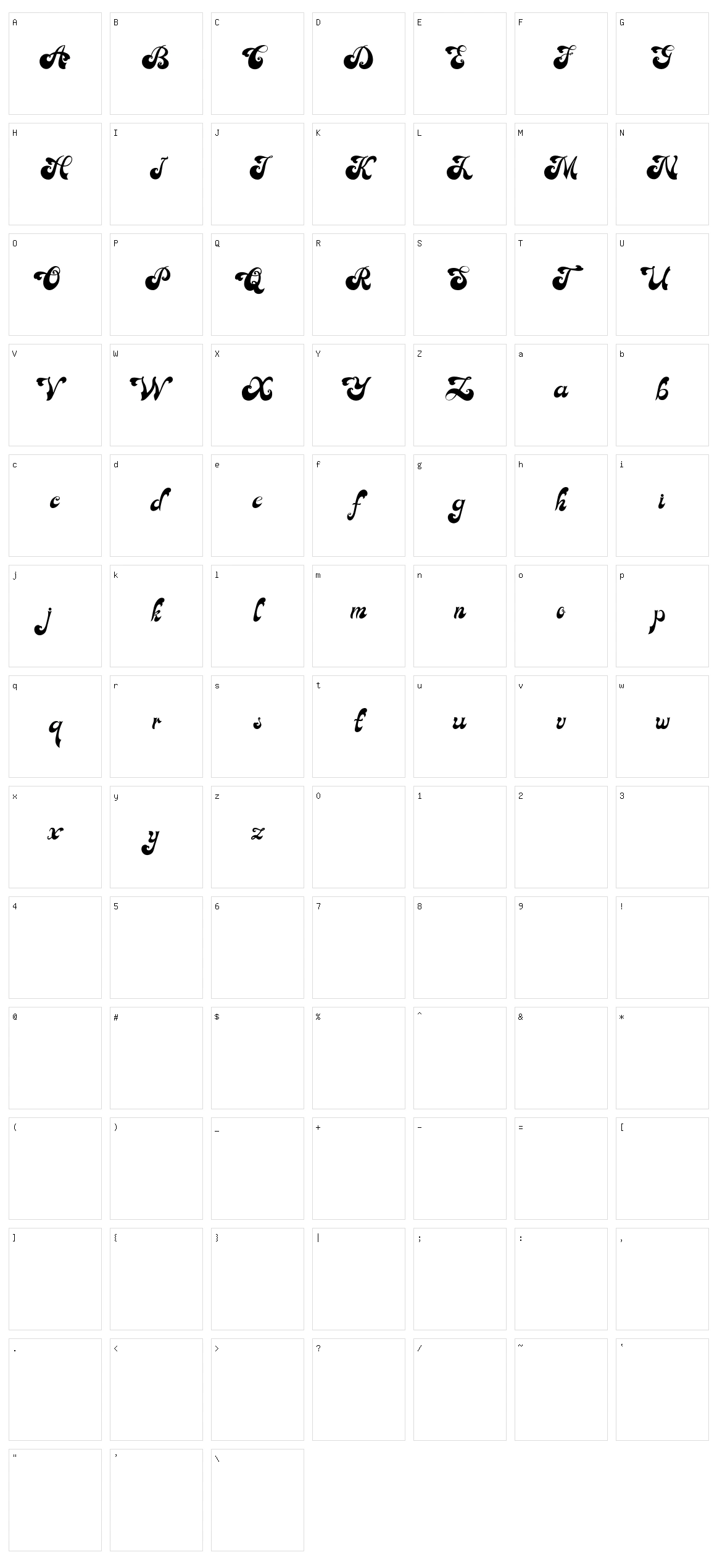Achandria Character Set