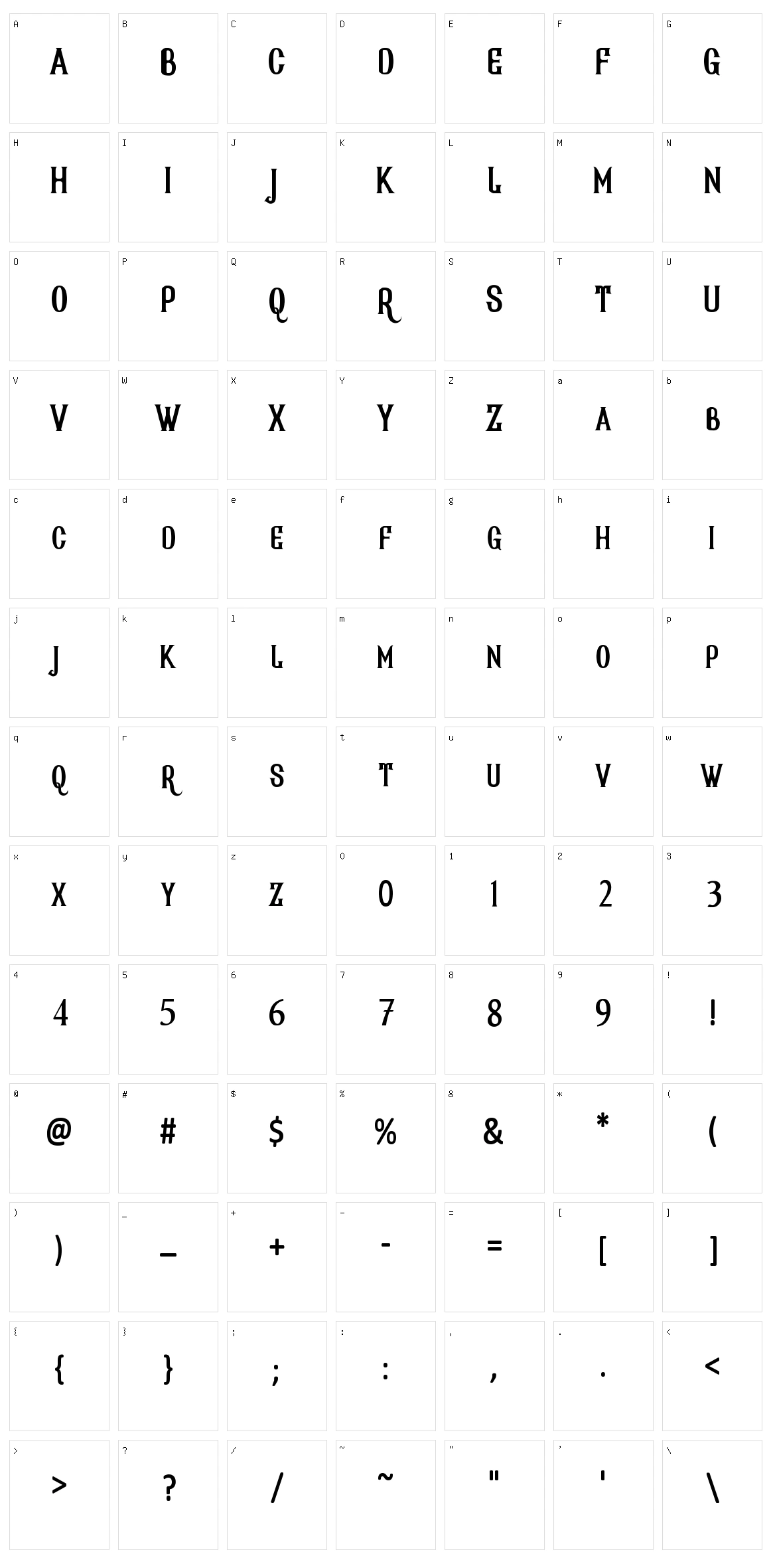 Ahjira Character Set