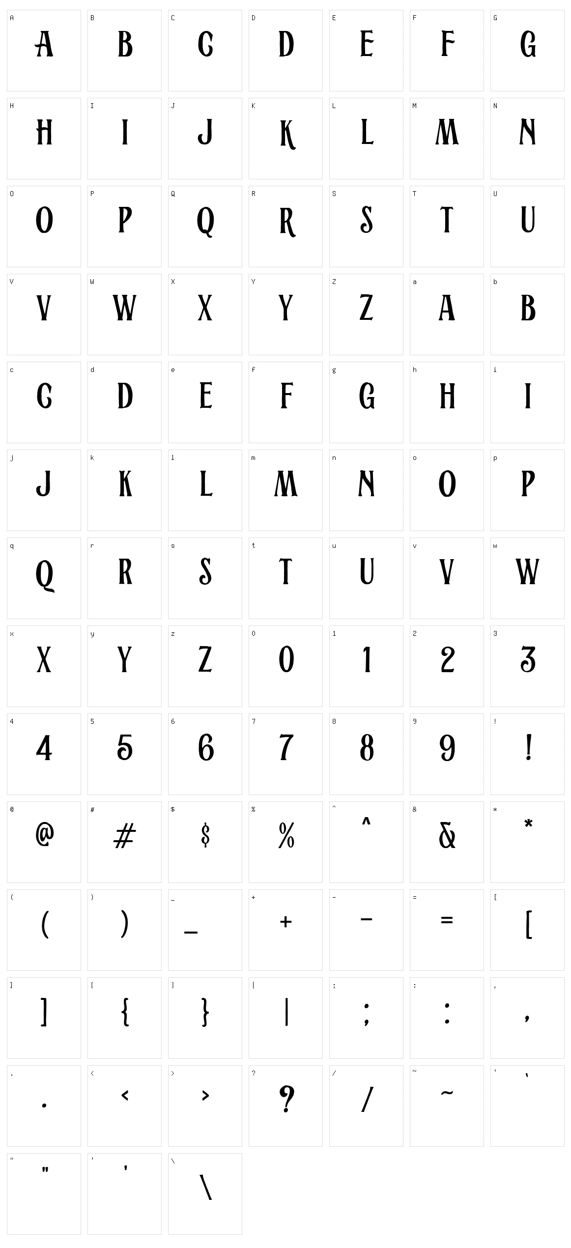 Alburgone Character Set