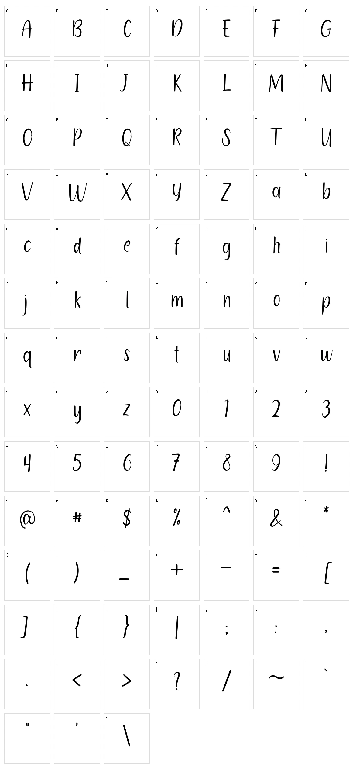 The Sylvatica Character Set