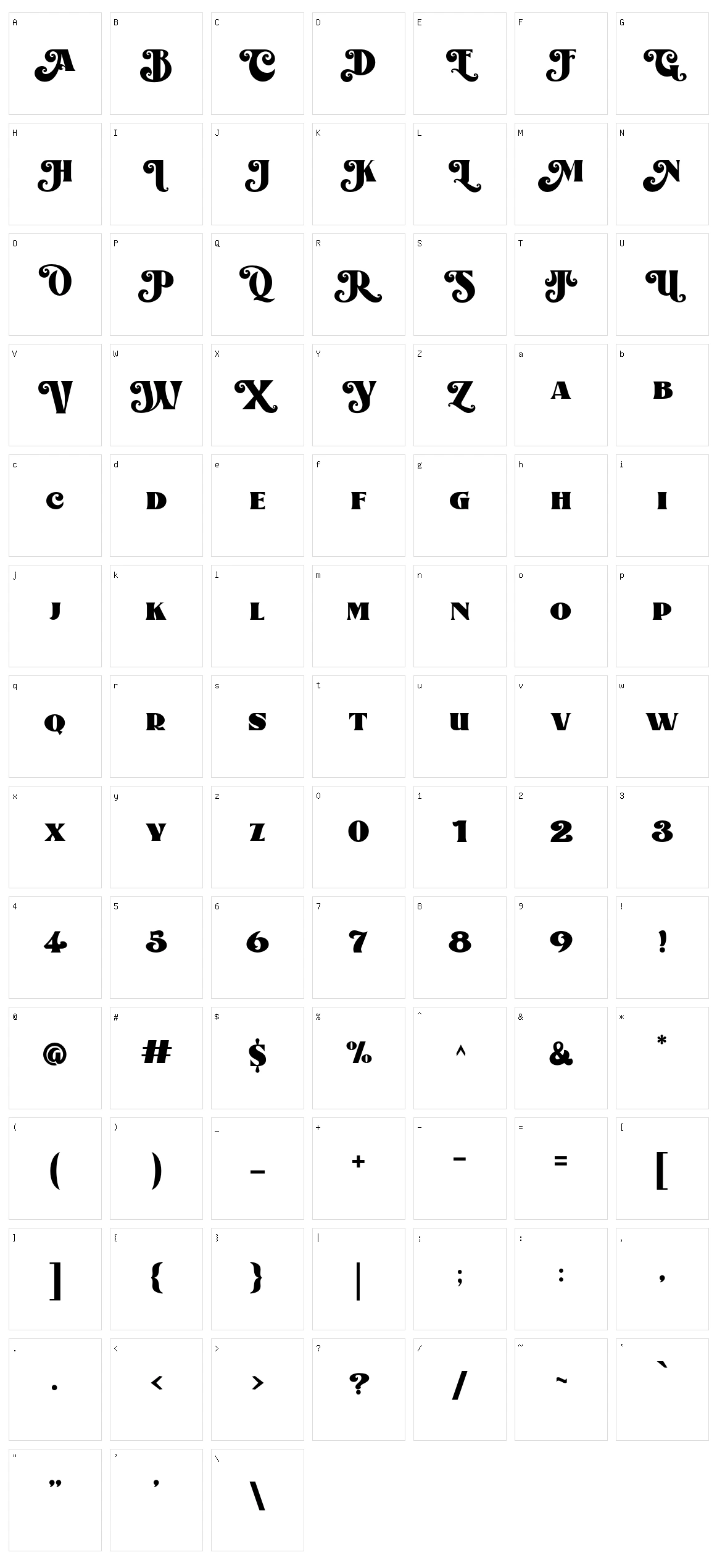 Alota Character Set