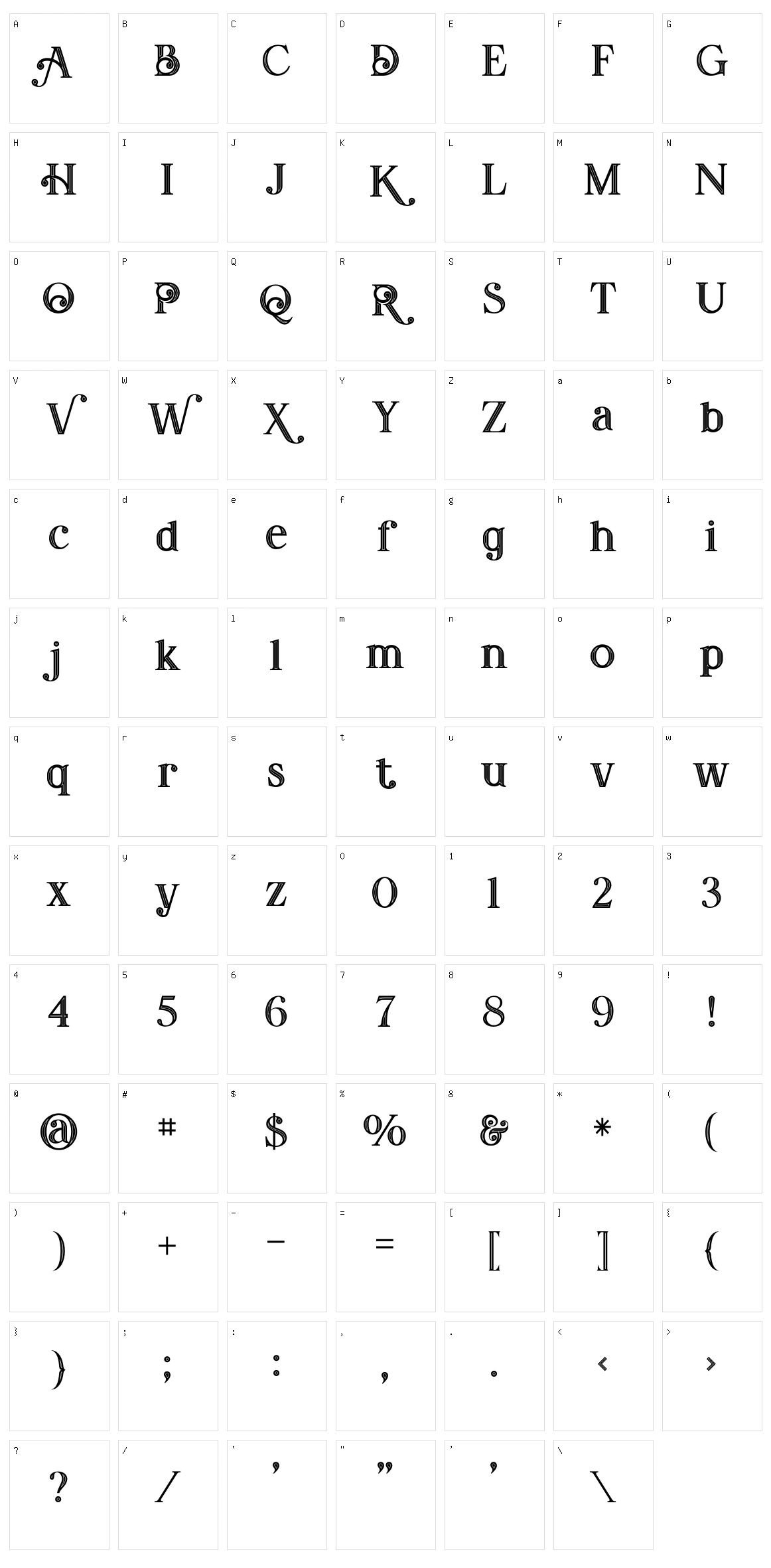 Amadeust Character Set