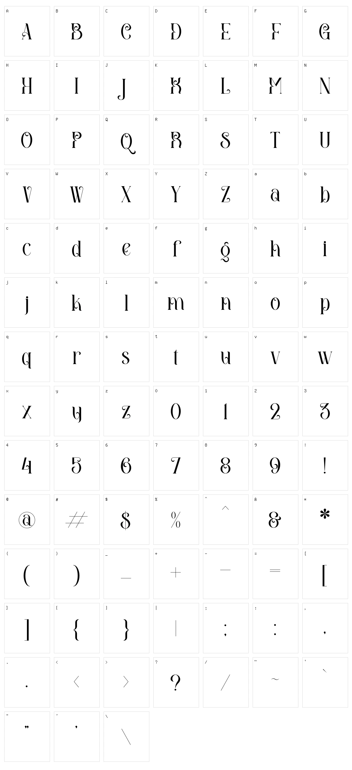 Amegap Character Set