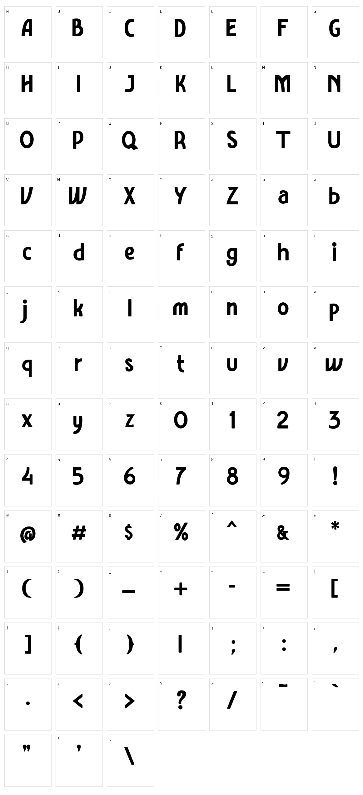 Amro Sans Character Set