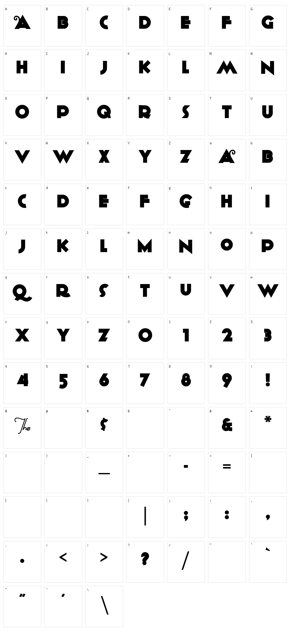 Anagram Character Set