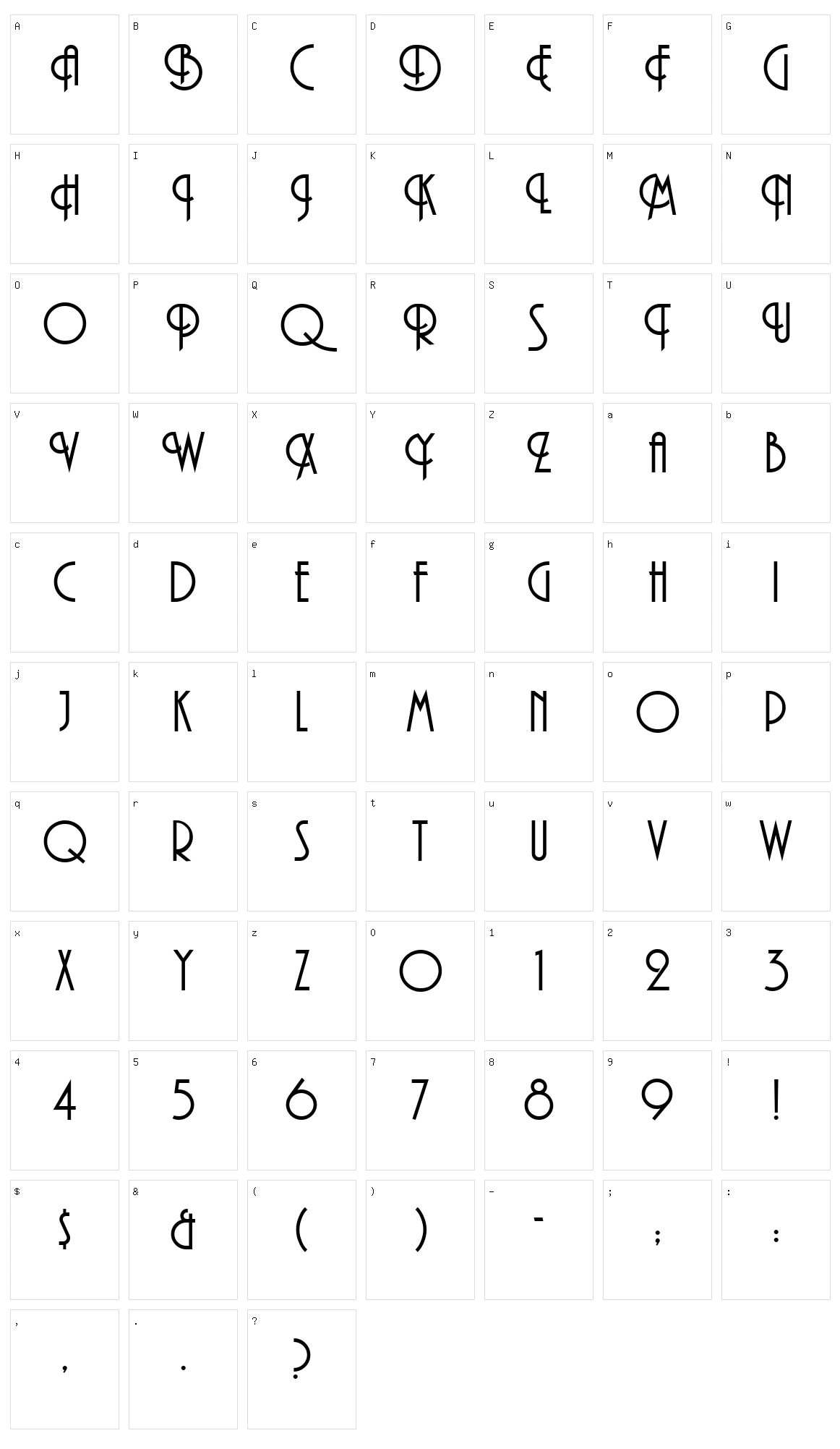 Andes Character Set