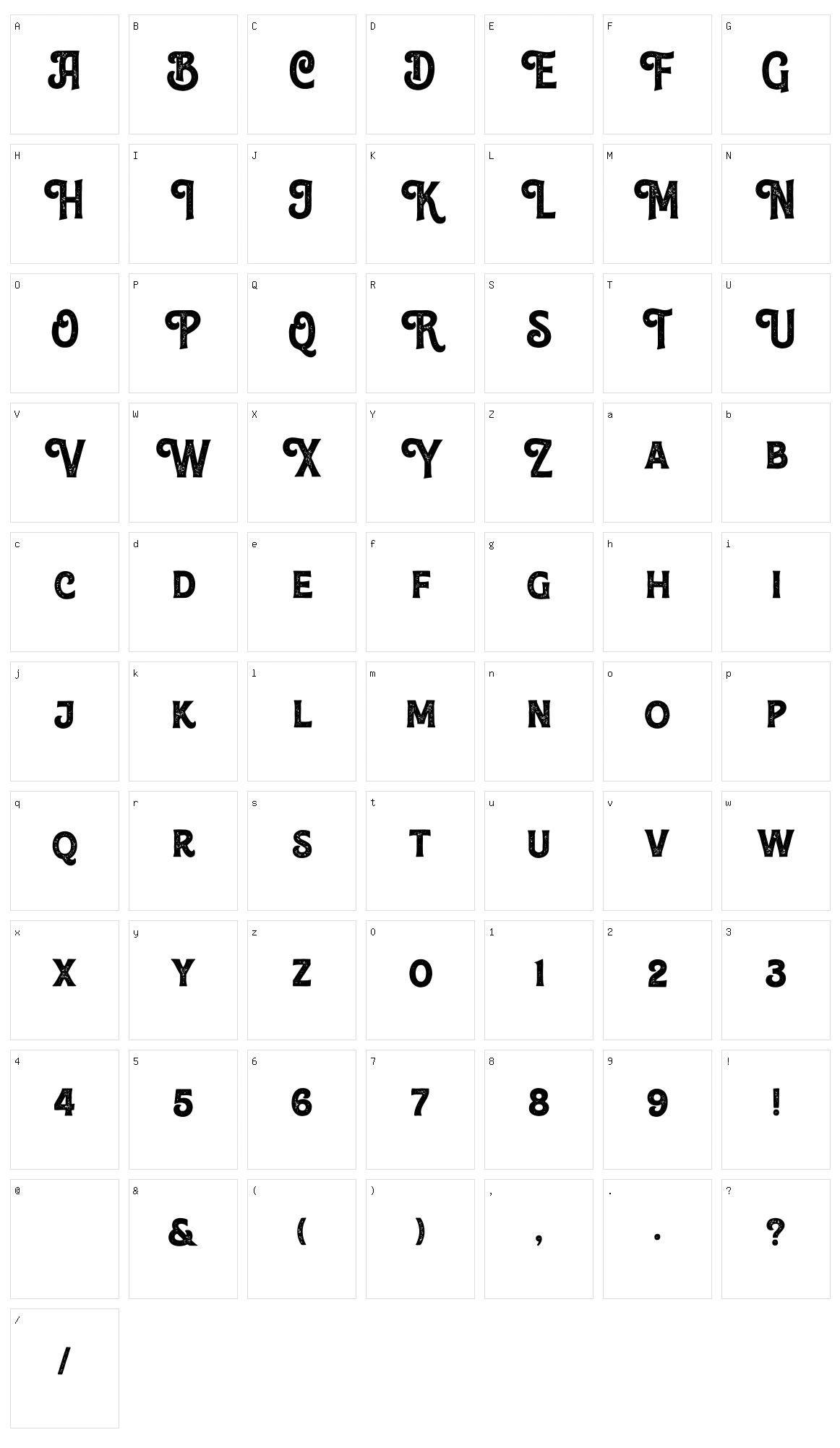 Anerome Character Set