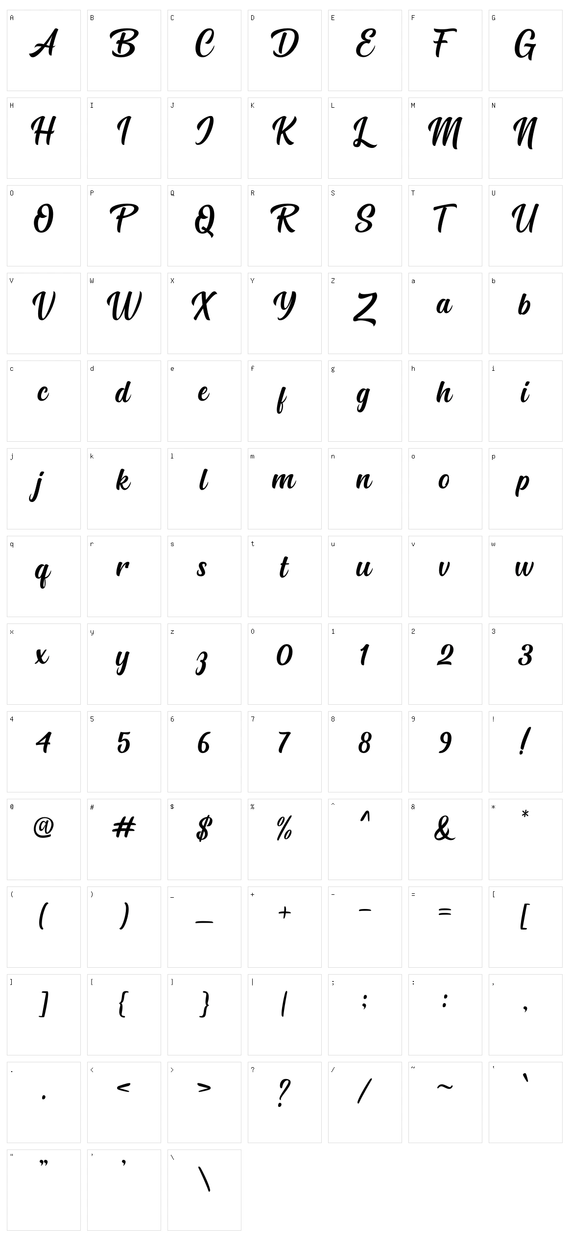 Mathline Character Set