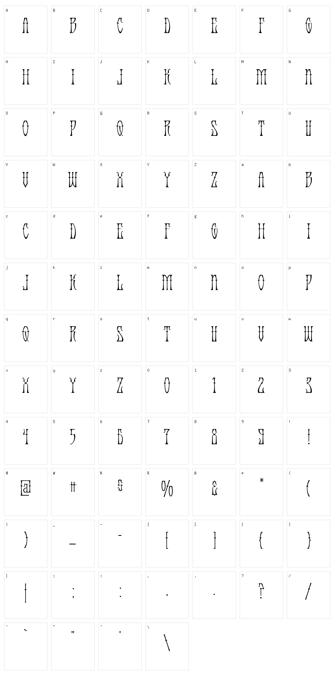 Antique Android Character Set