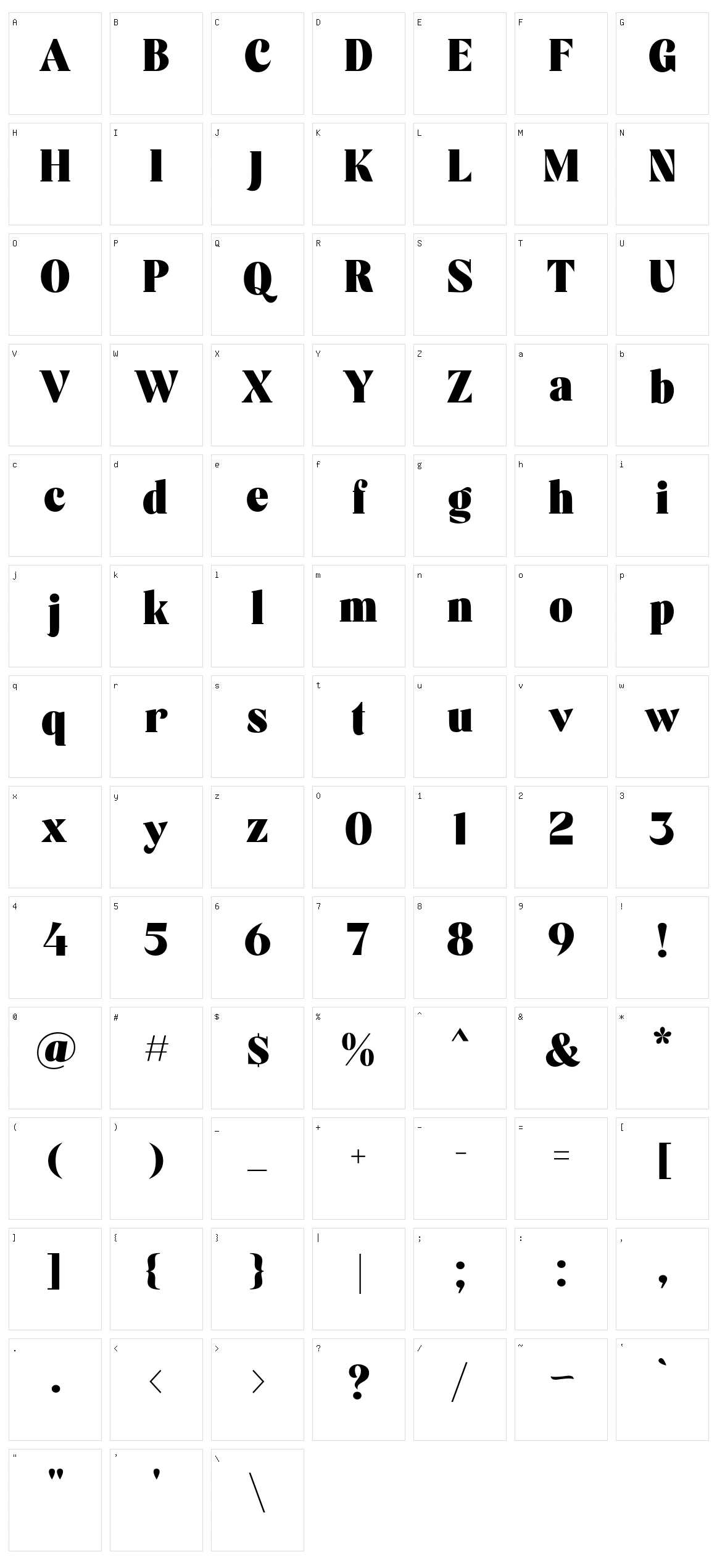 Astrella Character Set