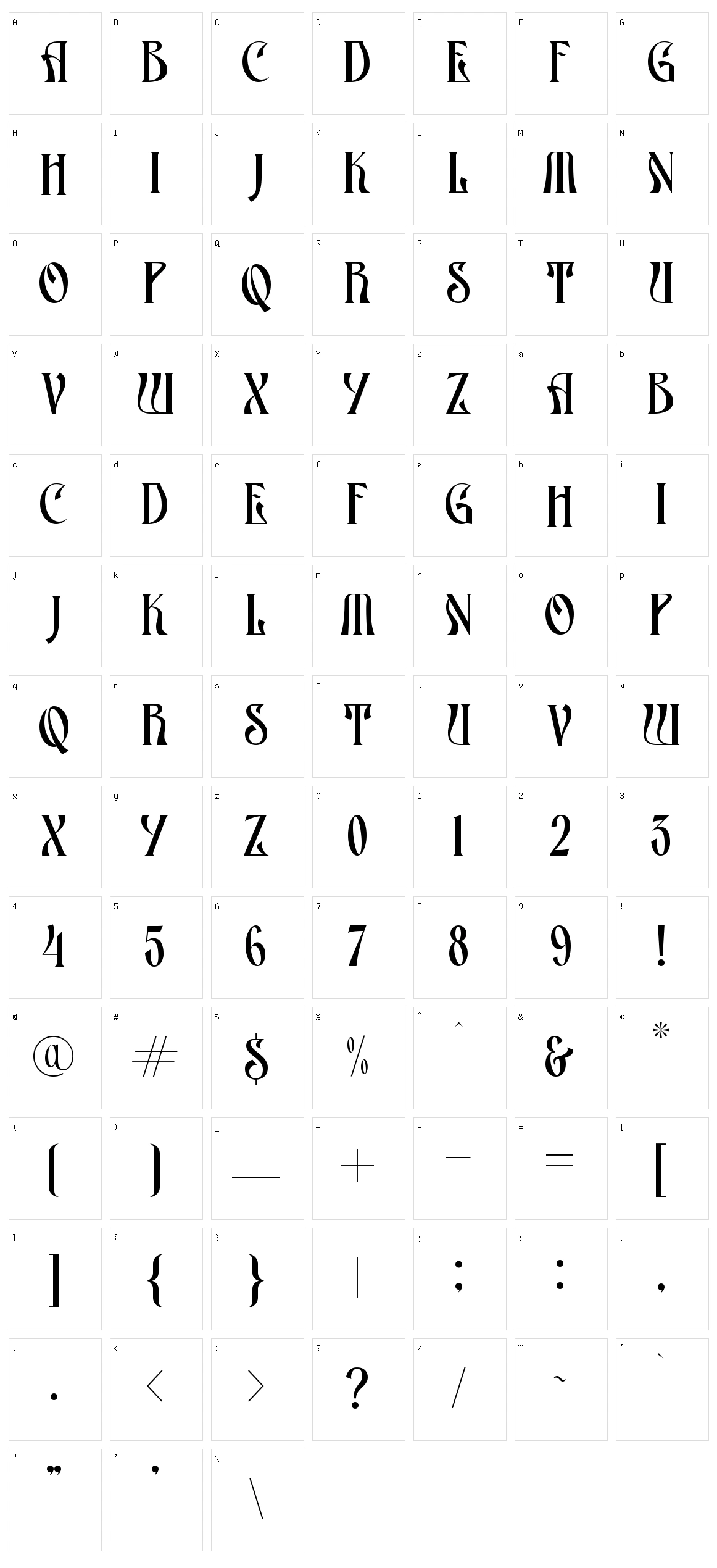 Athear Character Set