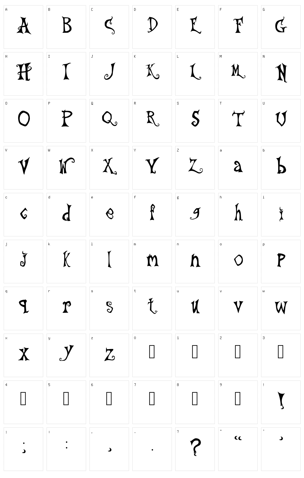 Stream Character Set