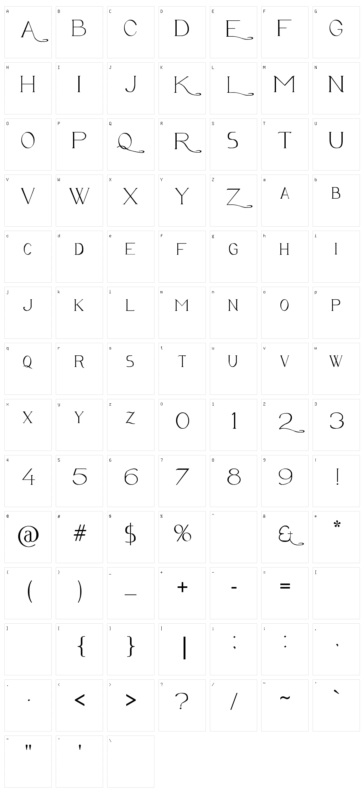 Avanti Character Set