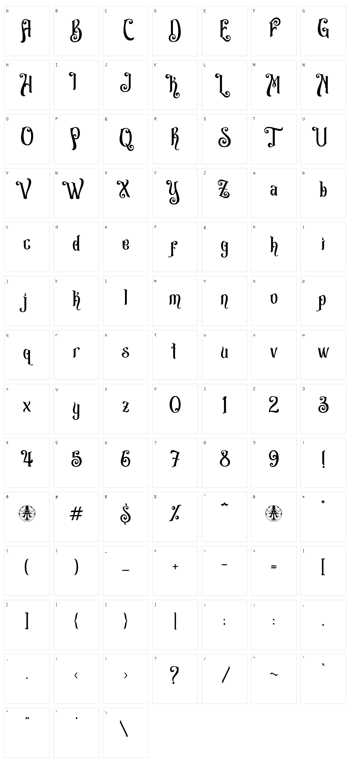 Avarta Cadavra Character Set