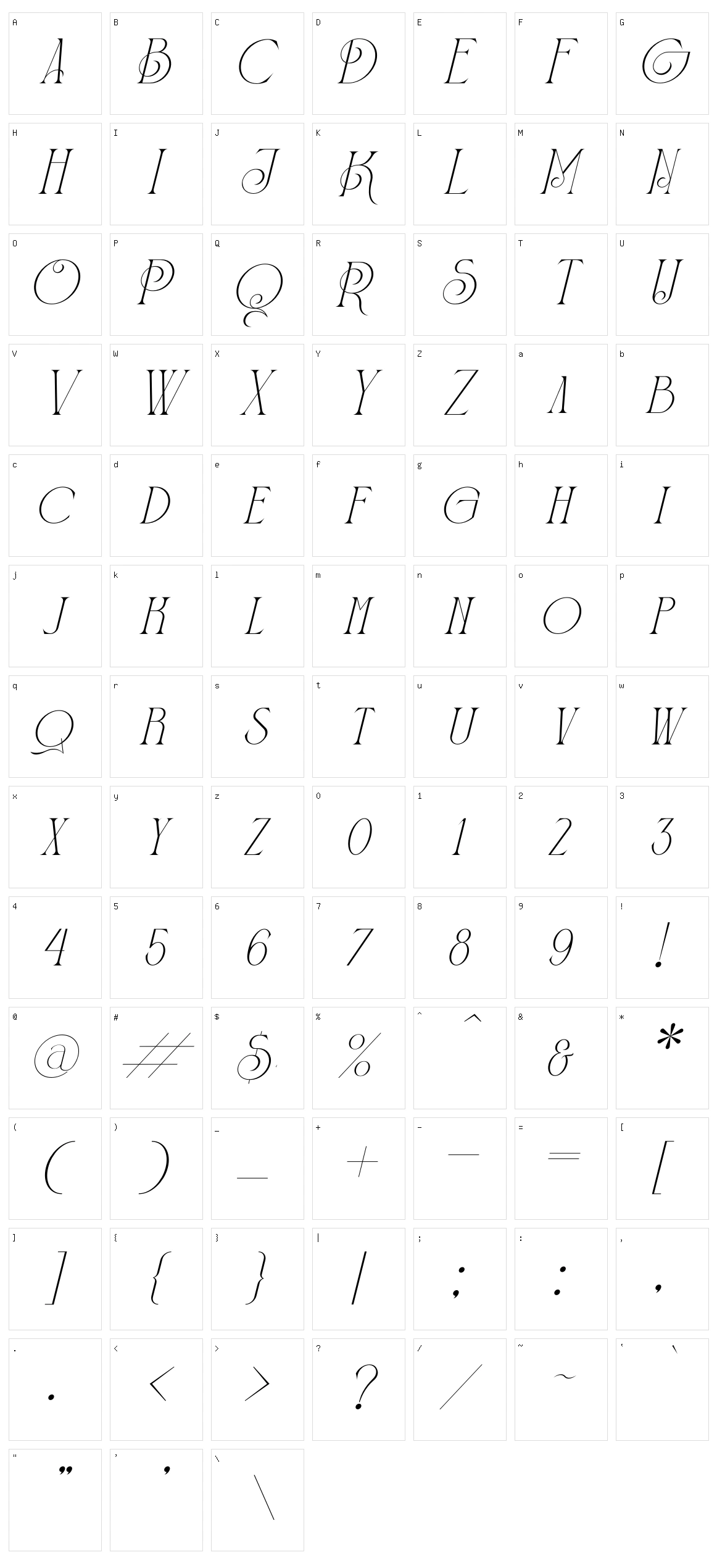 Bagisko Character Set