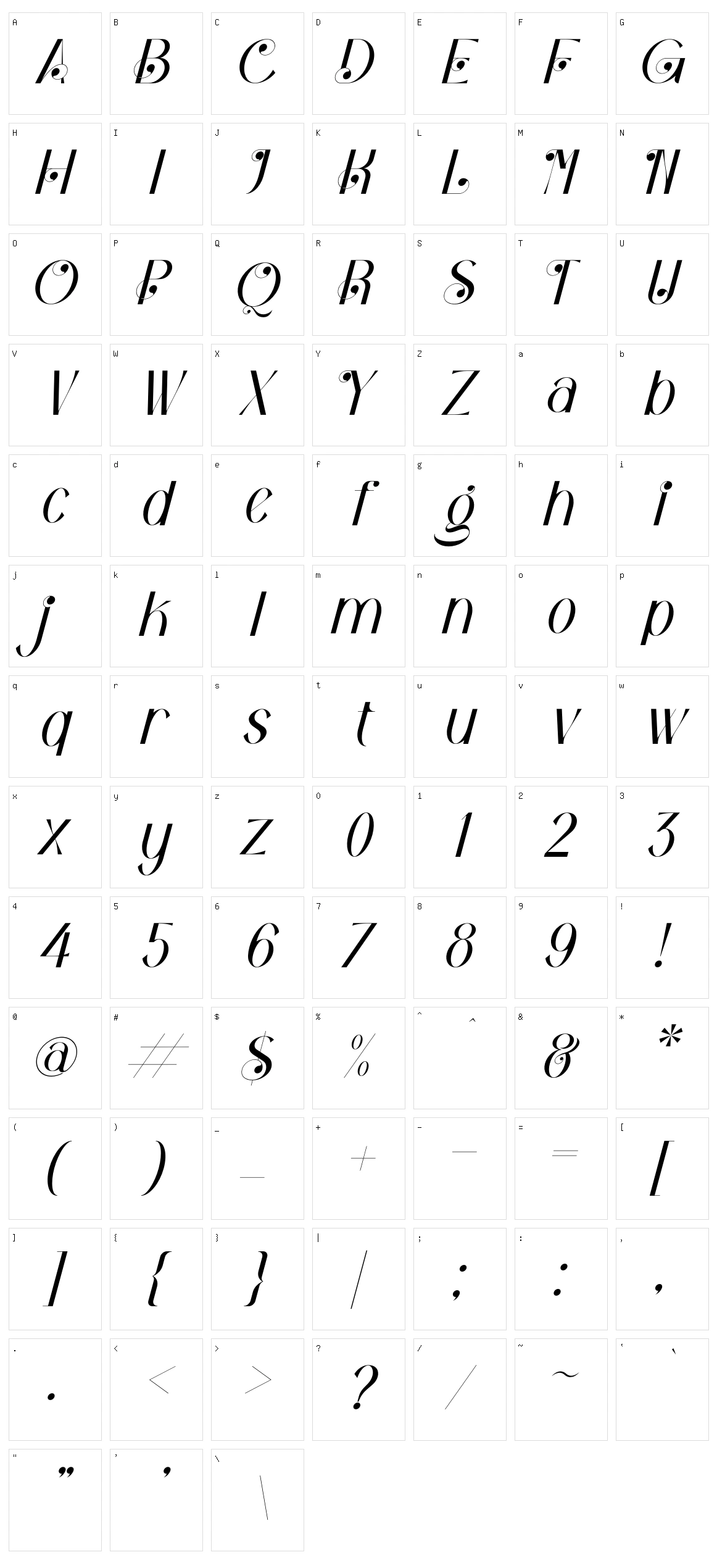 Bagola Character Set