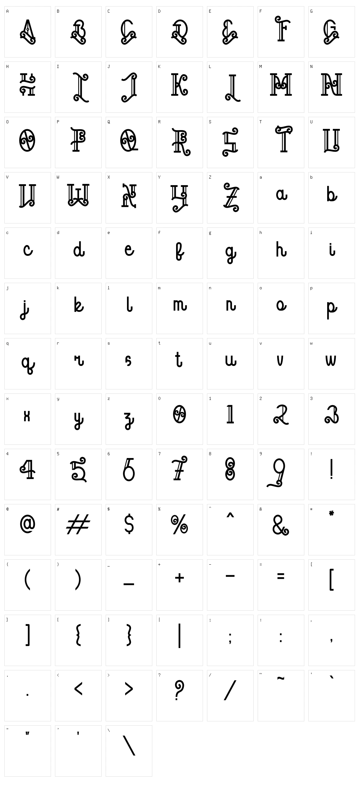 Bangilan Character Set