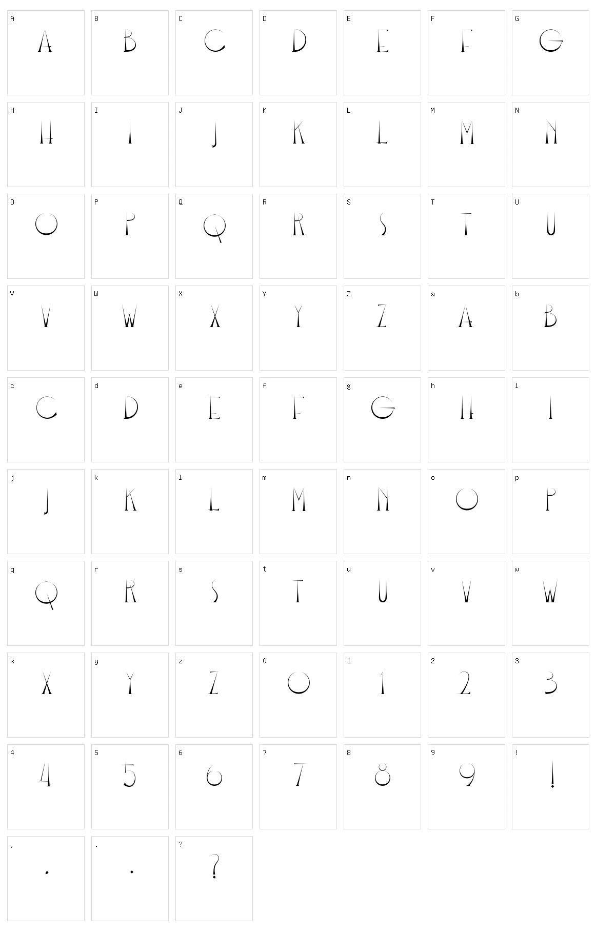 Bangkit Character Set