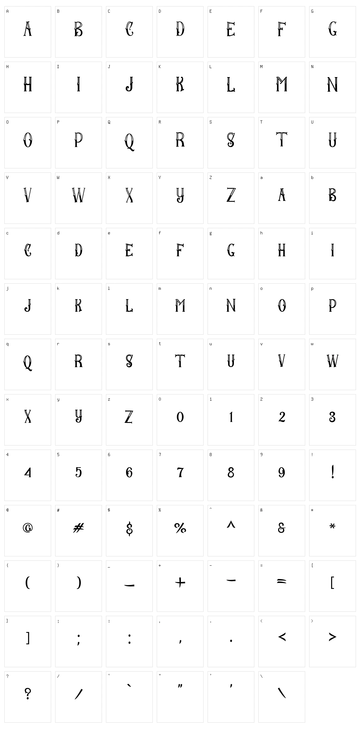Bangore Character Set