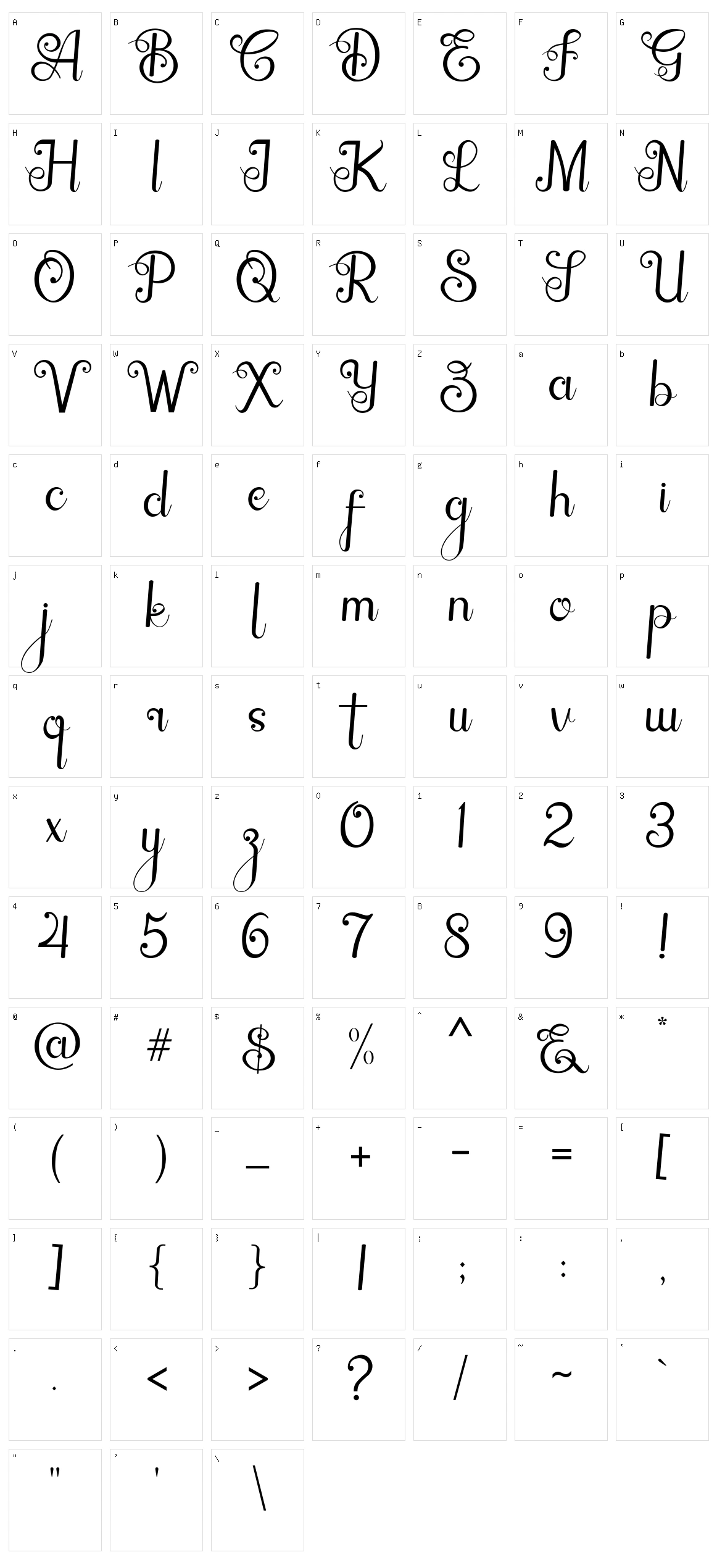 Baristha Character Set