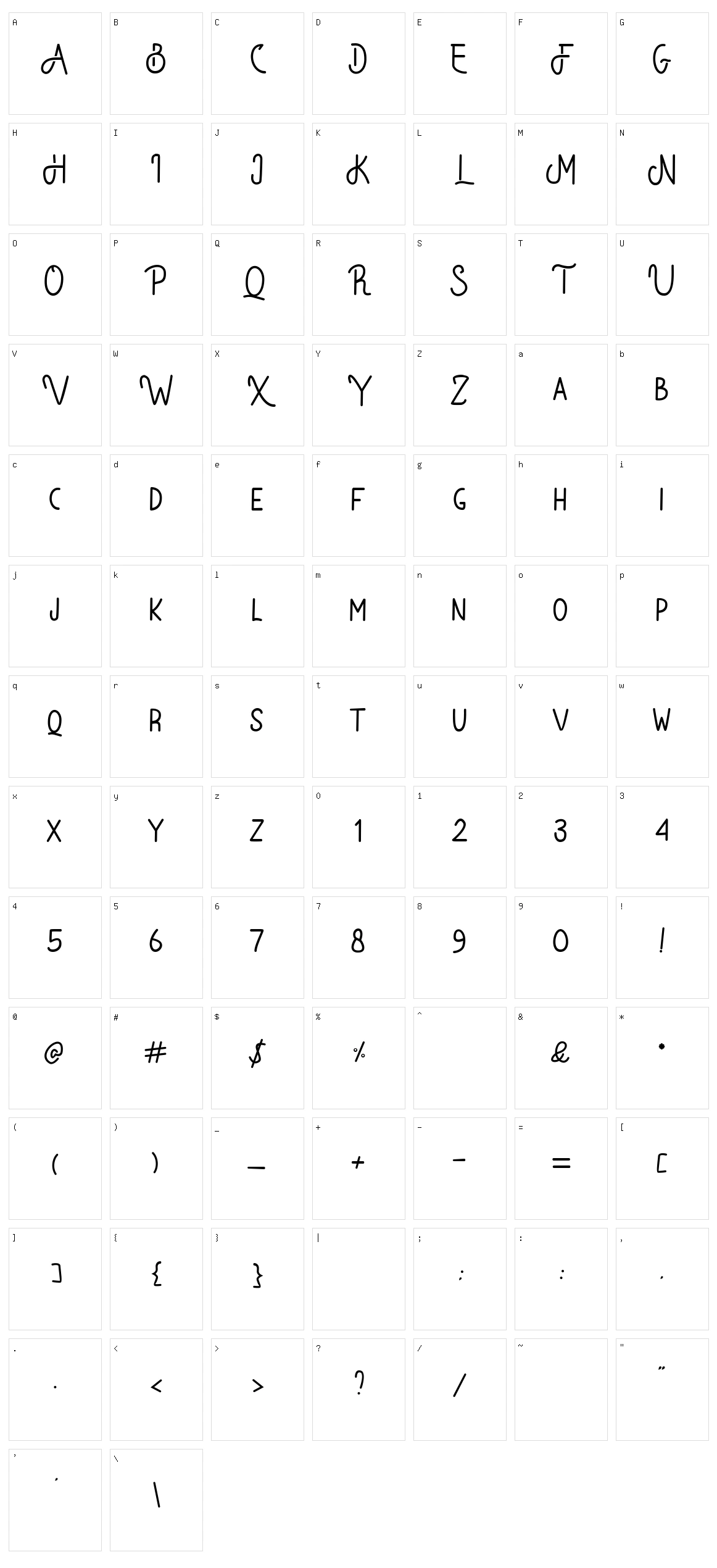 Bataler Character Set