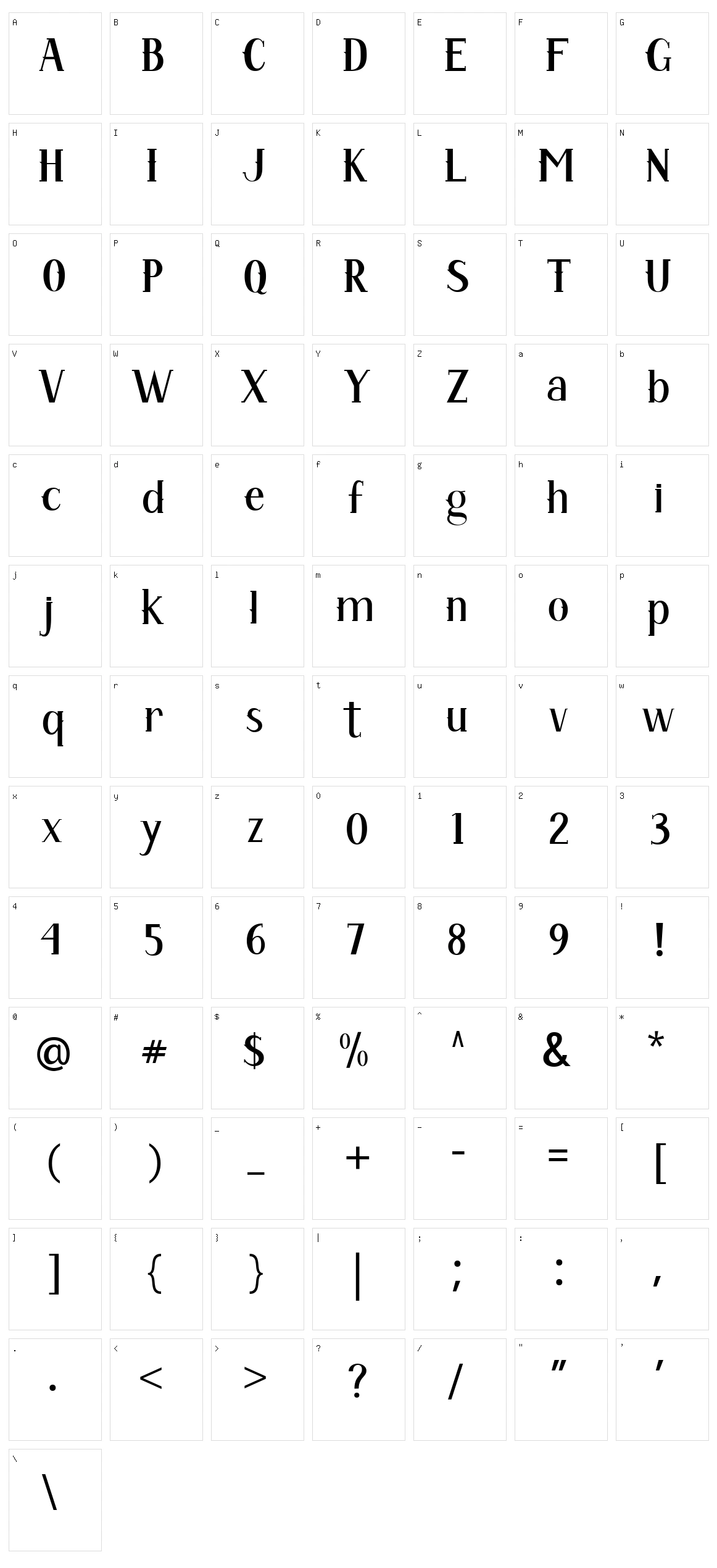 Batlagor Character Set