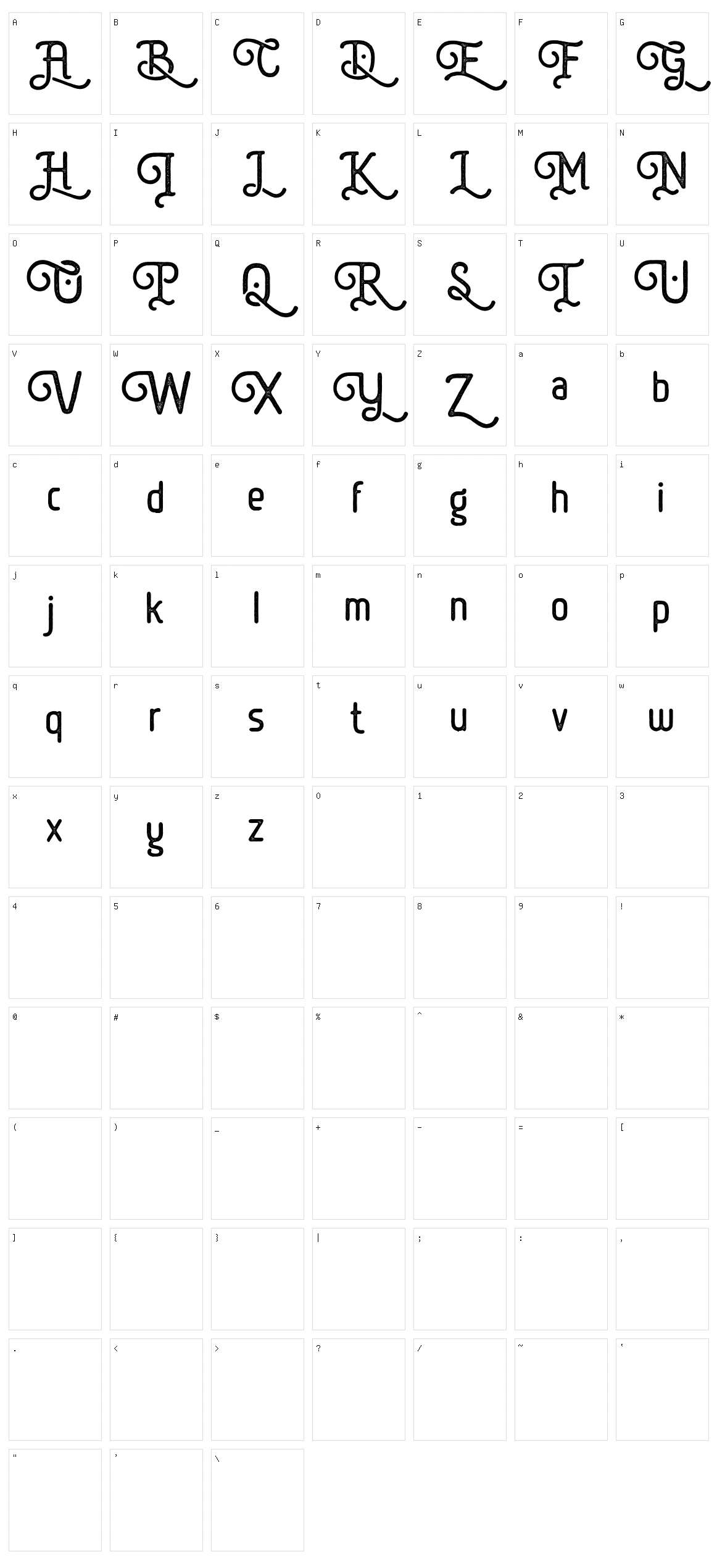 Batriysh Character Set