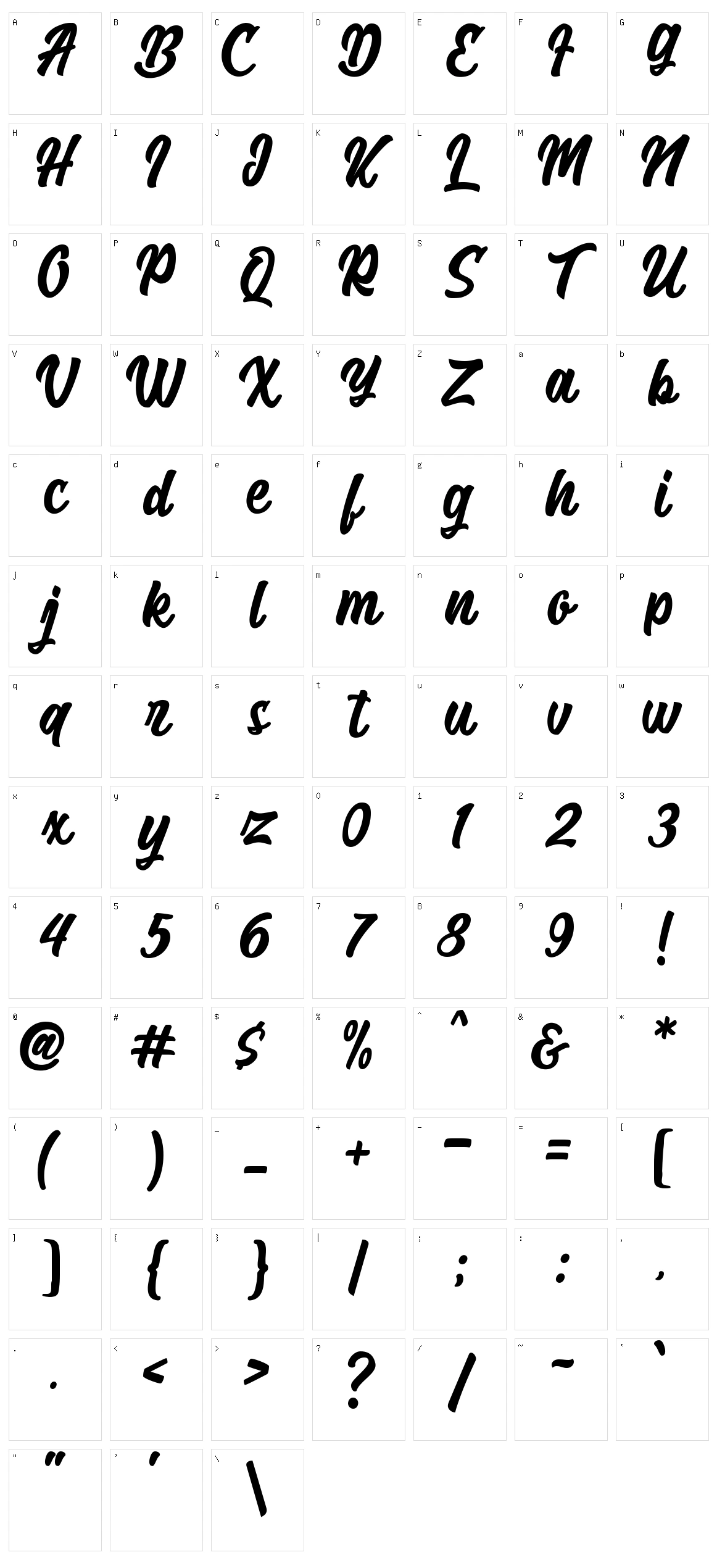 The Hungry Character Set